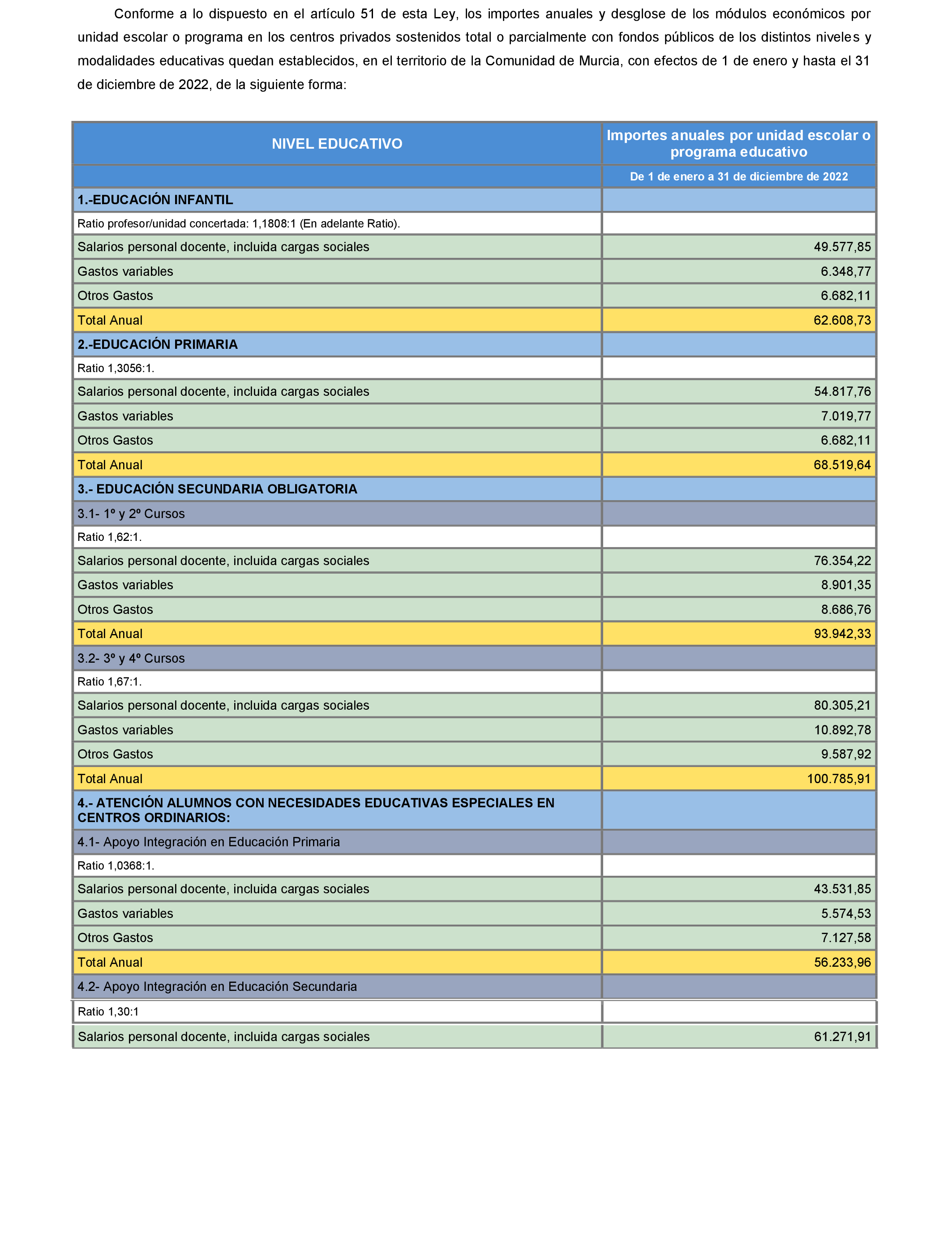 Imagen: /datos/imagenes/disp/2022/69/4518_11320408_1.png