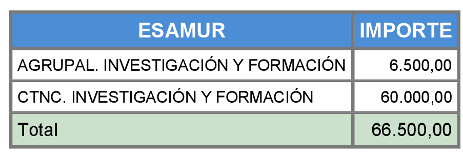 Imagen: /datos/imagenes/disp/2022/69/4518_11320410_1.png