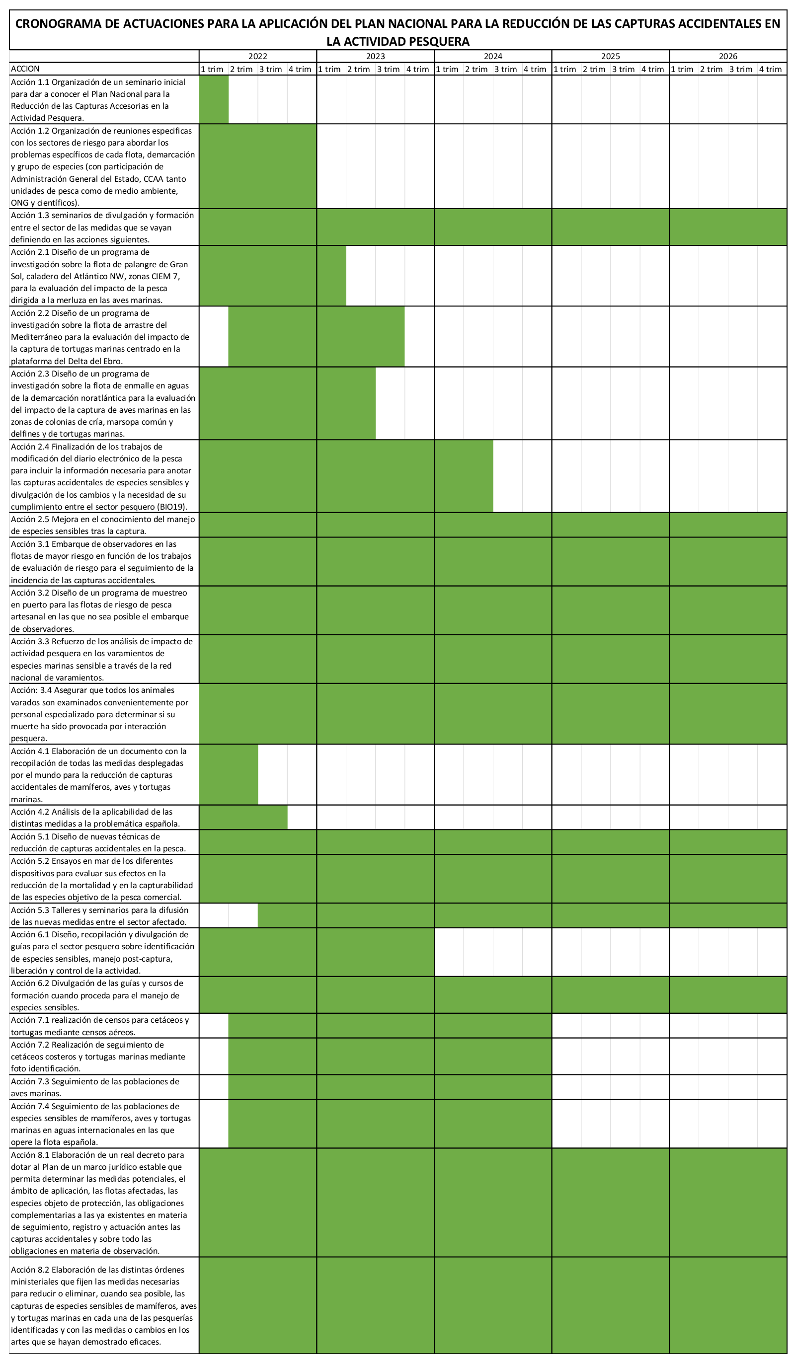 Imagen: /datos/imagenes/disp/2022/75/4961_11343603_1.png