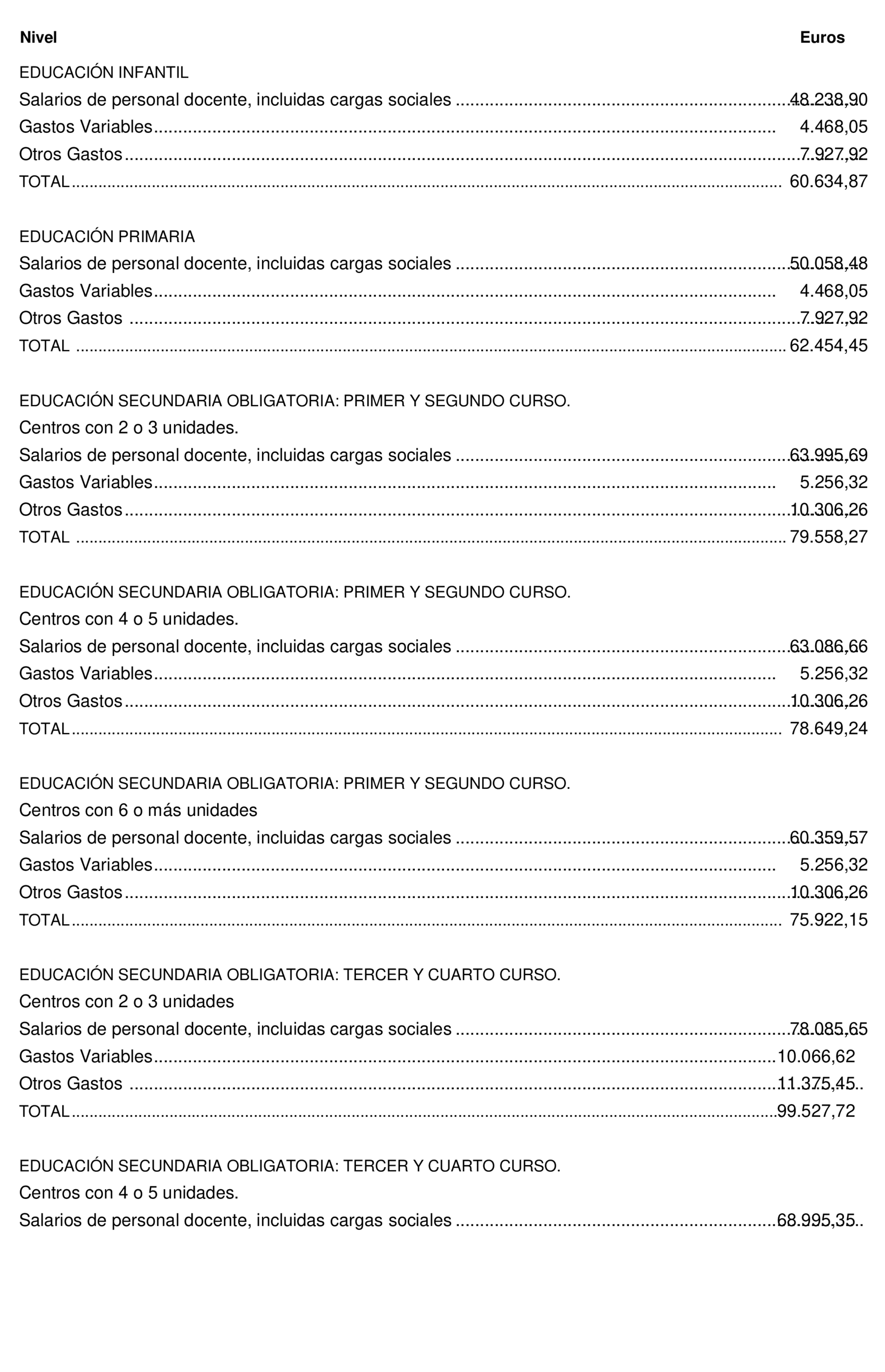 Imagen: /datos/imagenes/disp/2022/8/340_10895307_10.png