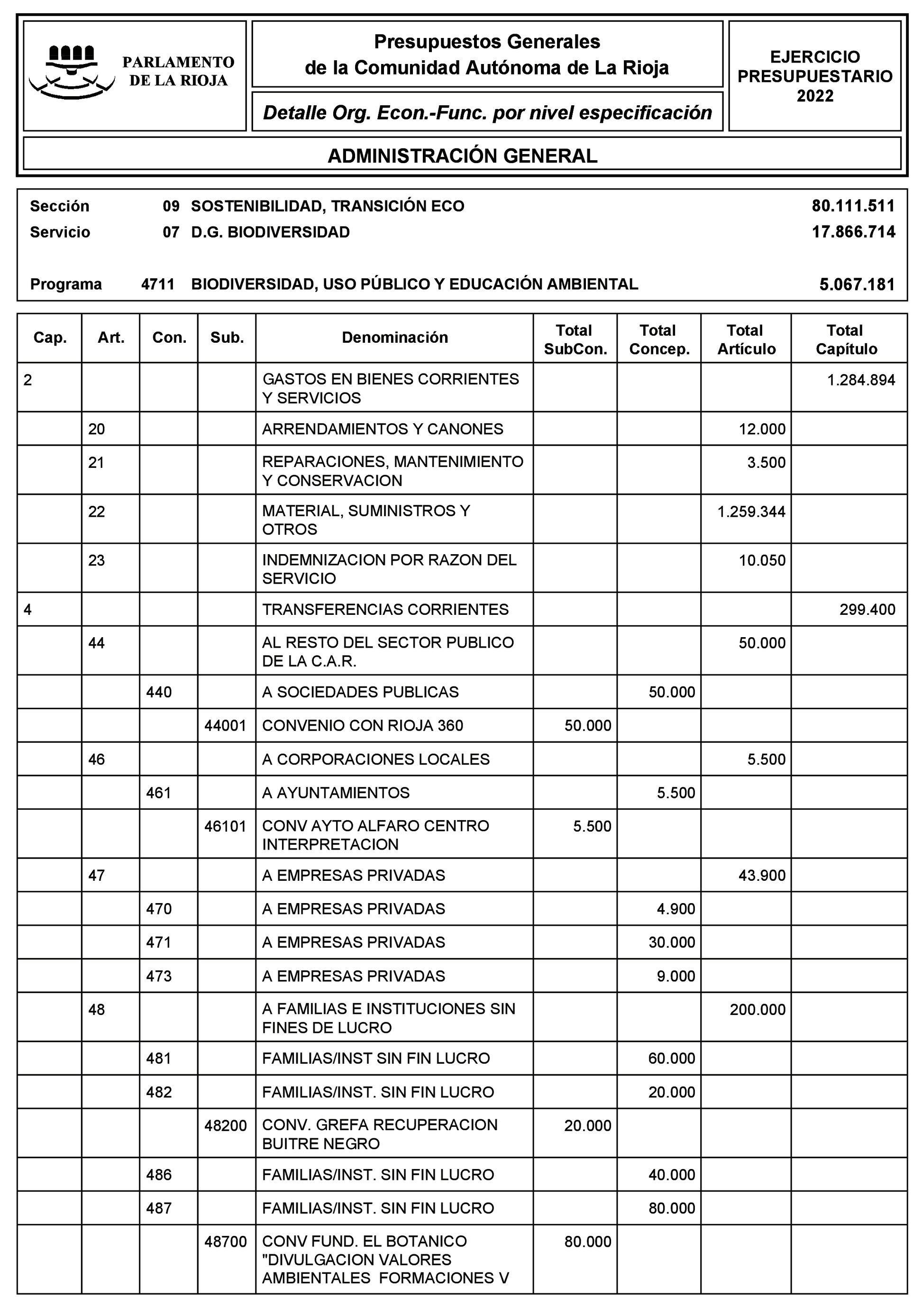 Imagen: /datos/imagenes/disp/2022/8/340_10895307_102.png