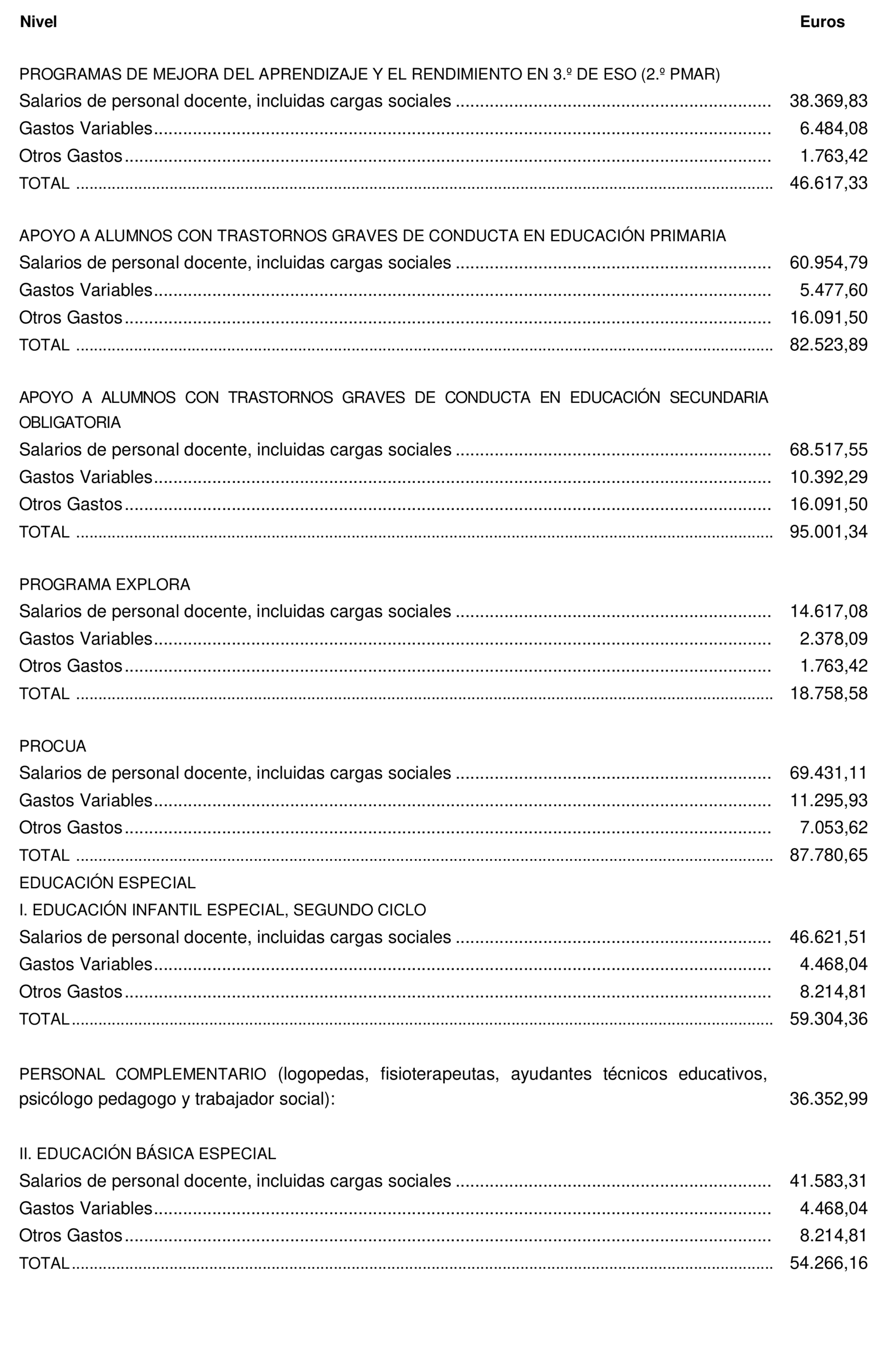 Imagen: /datos/imagenes/disp/2022/8/340_10895307_12.png