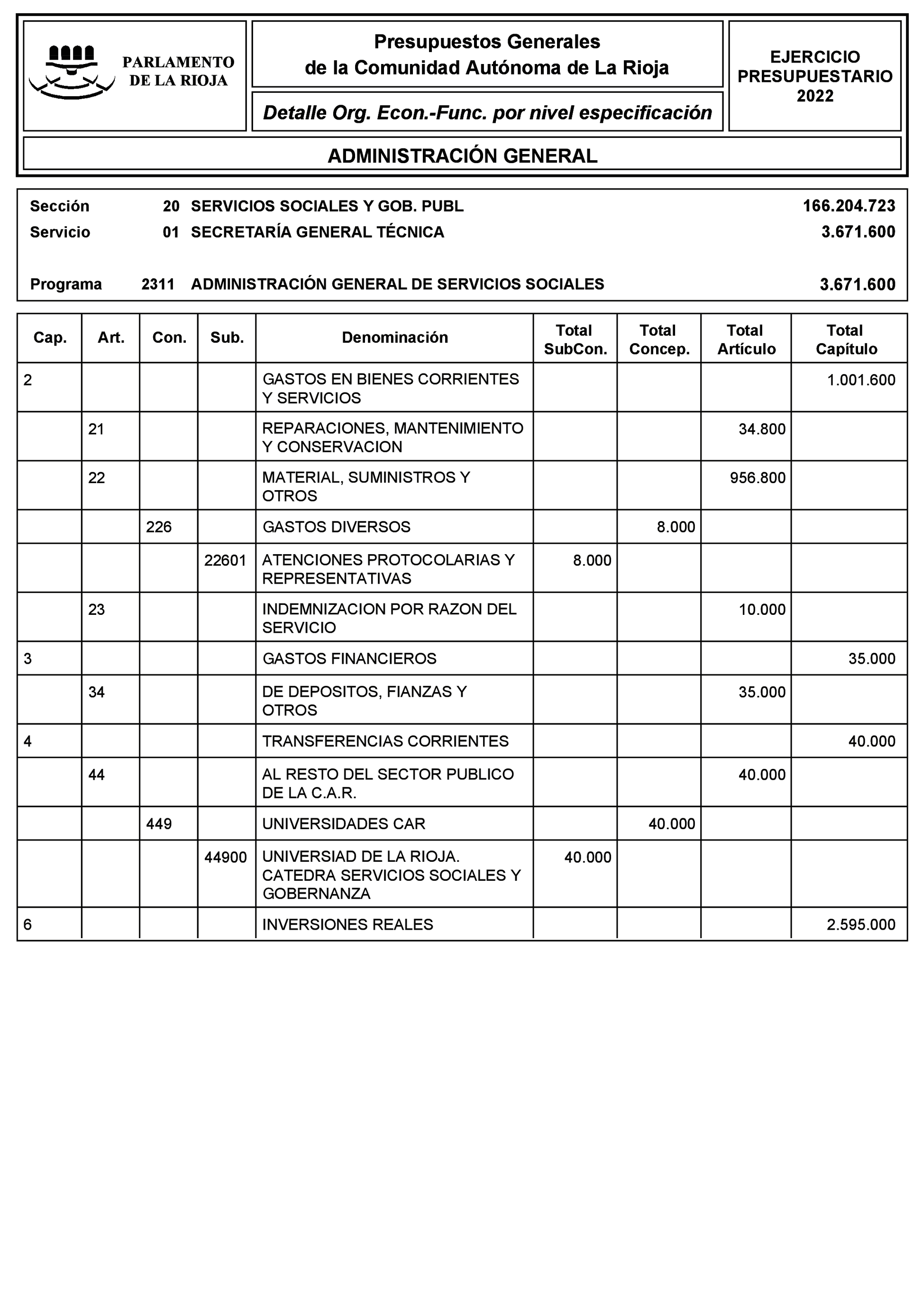 Imagen: /datos/imagenes/disp/2022/8/340_10895307_155.png