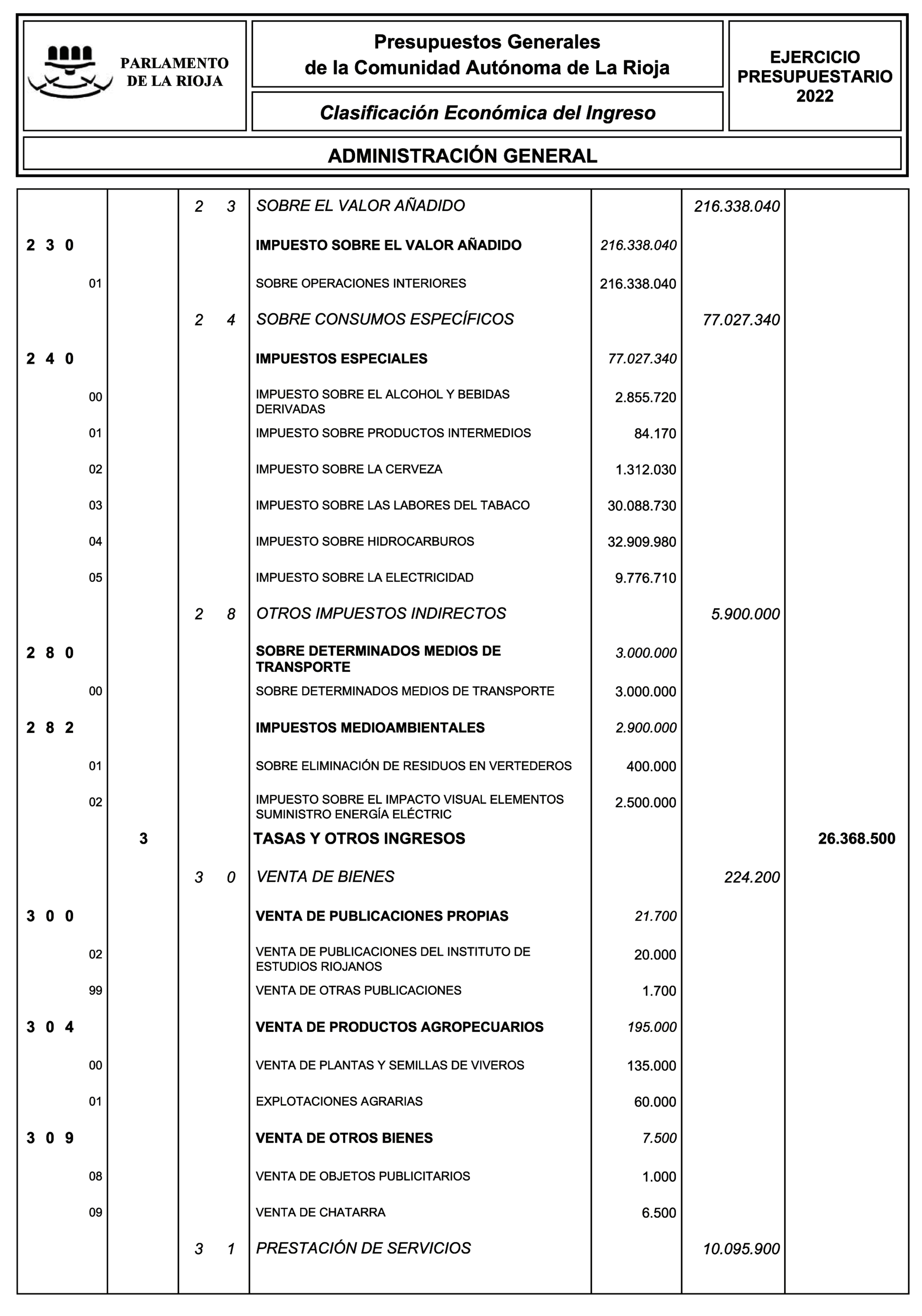 Imagen: /datos/imagenes/disp/2022/8/340_10895307_30.png