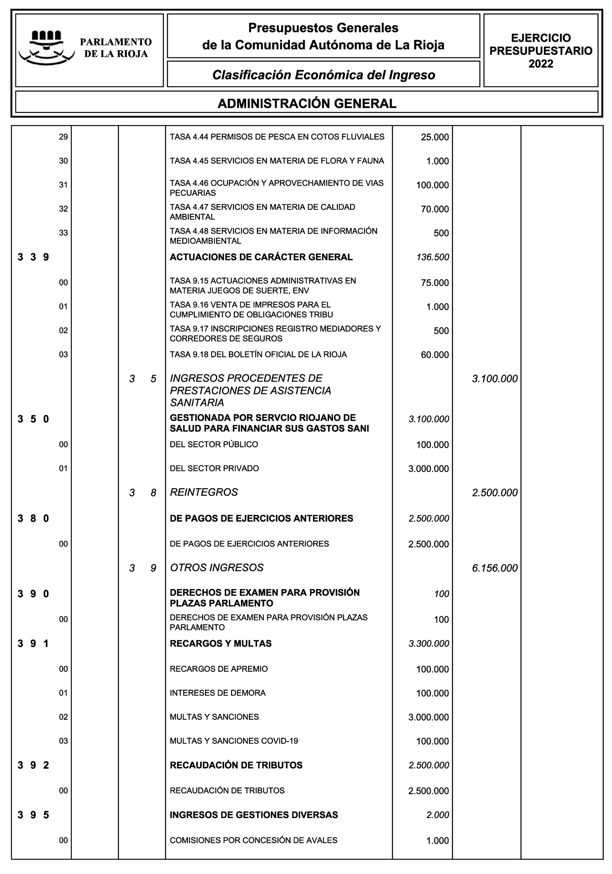 Imagen: /datos/imagenes/disp/2022/8/340_10895307_34.png