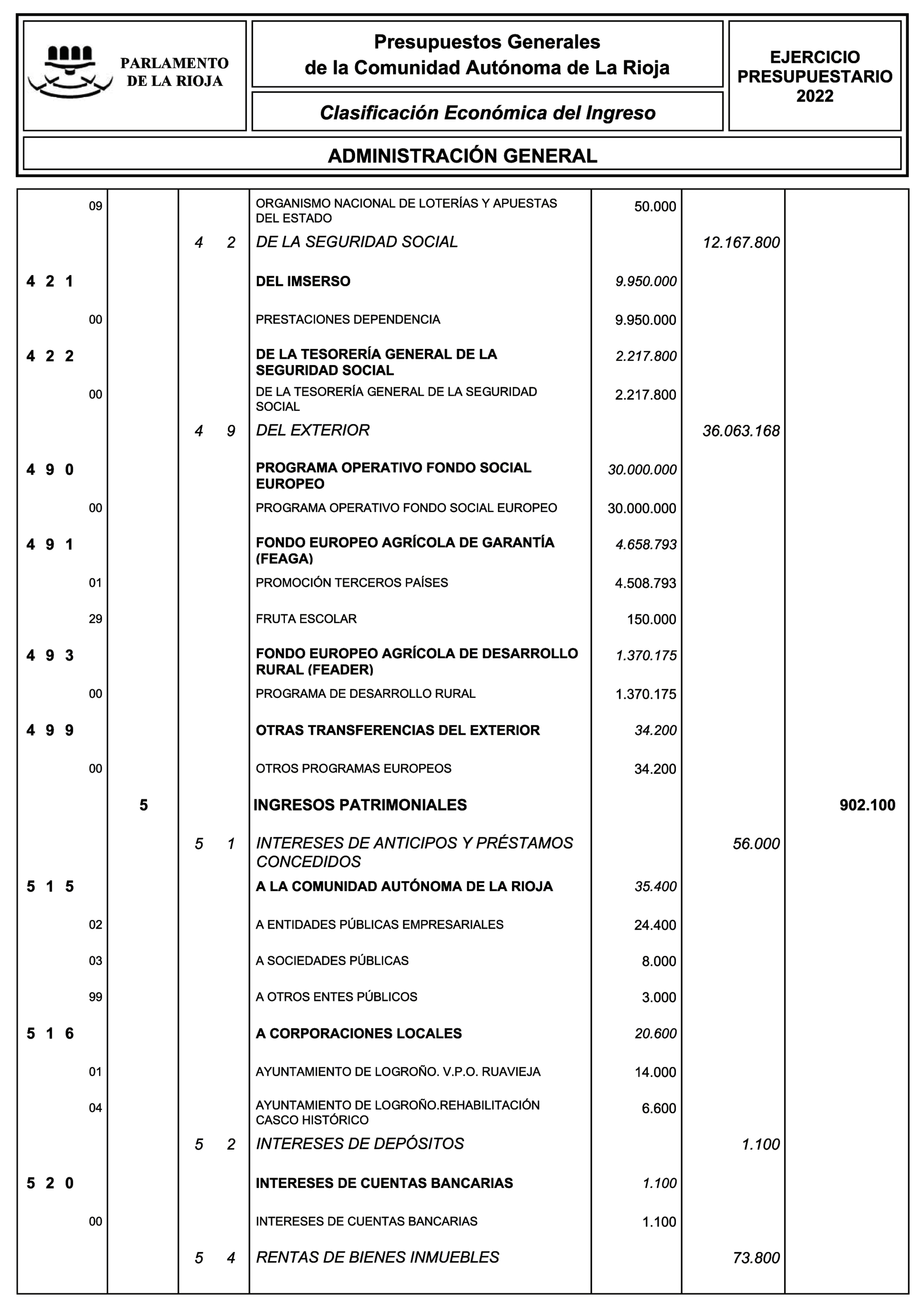 Imagen: /datos/imagenes/disp/2022/8/340_10895307_36.png