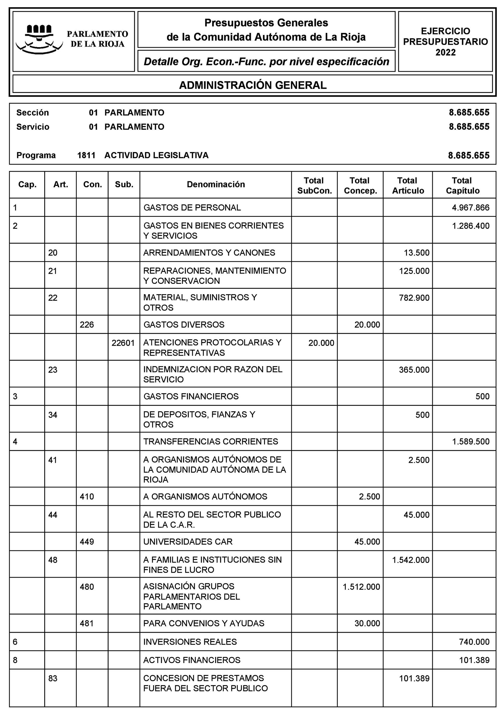 Imagen: /datos/imagenes/disp/2022/8/340_10895307_42.png