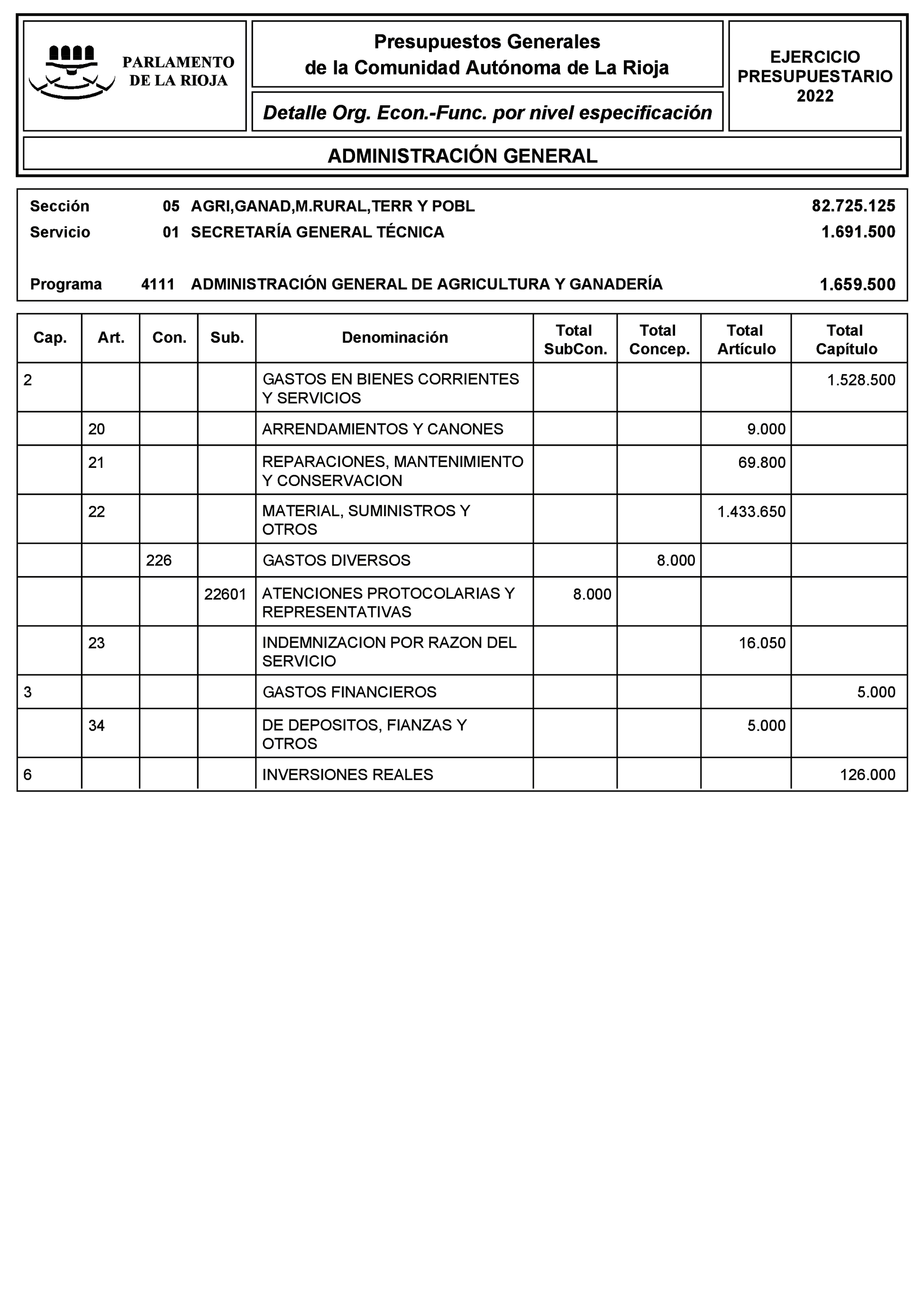 Imagen: /datos/imagenes/disp/2022/8/340_10895307_46.png