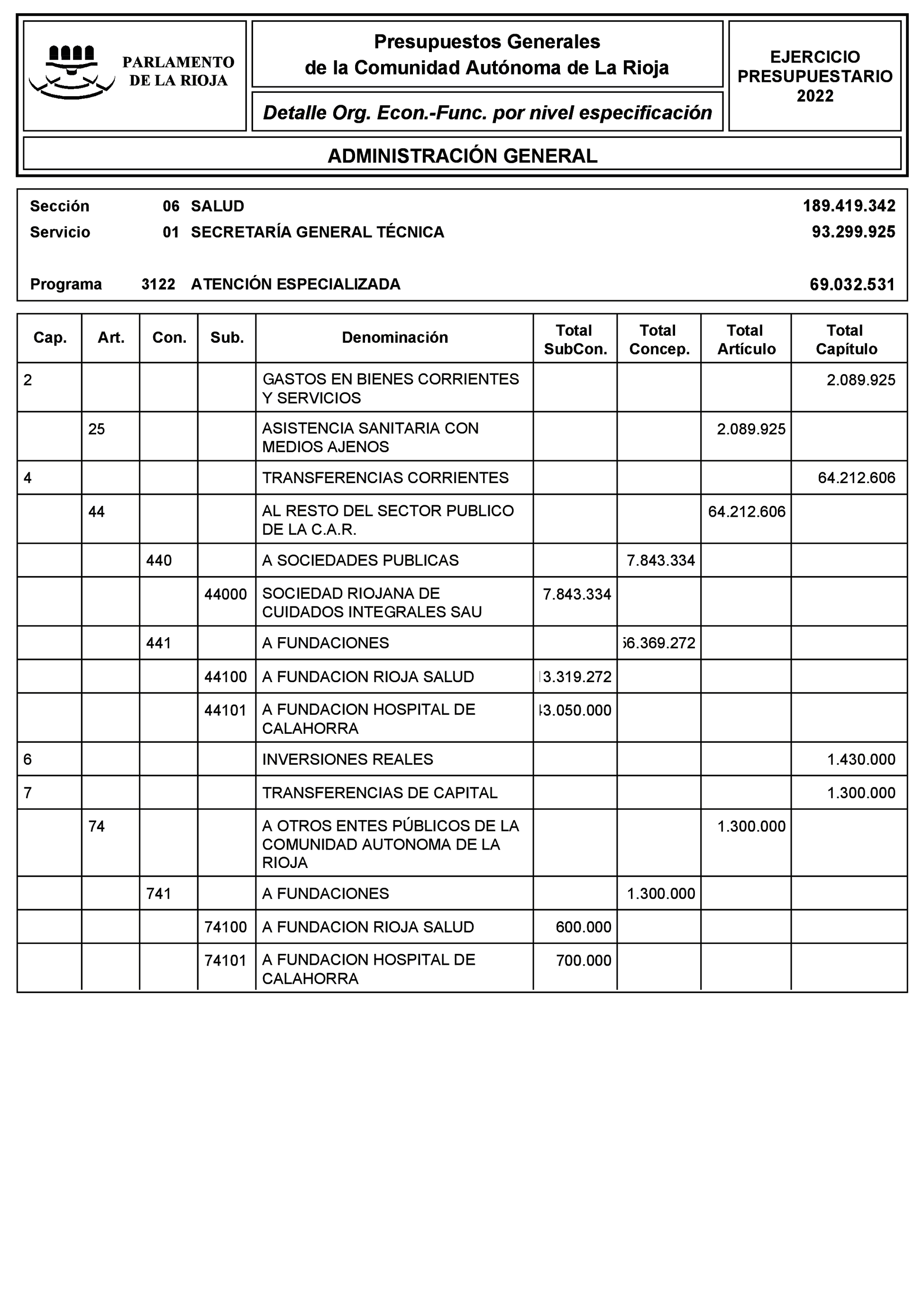 Imagen: /datos/imagenes/disp/2022/8/340_10895307_60.png