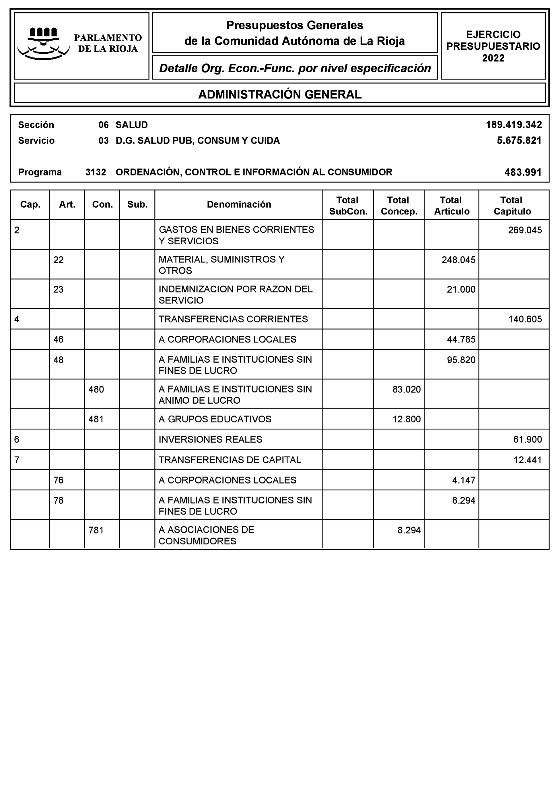 Imagen: /datos/imagenes/disp/2022/8/340_10895307_64.png