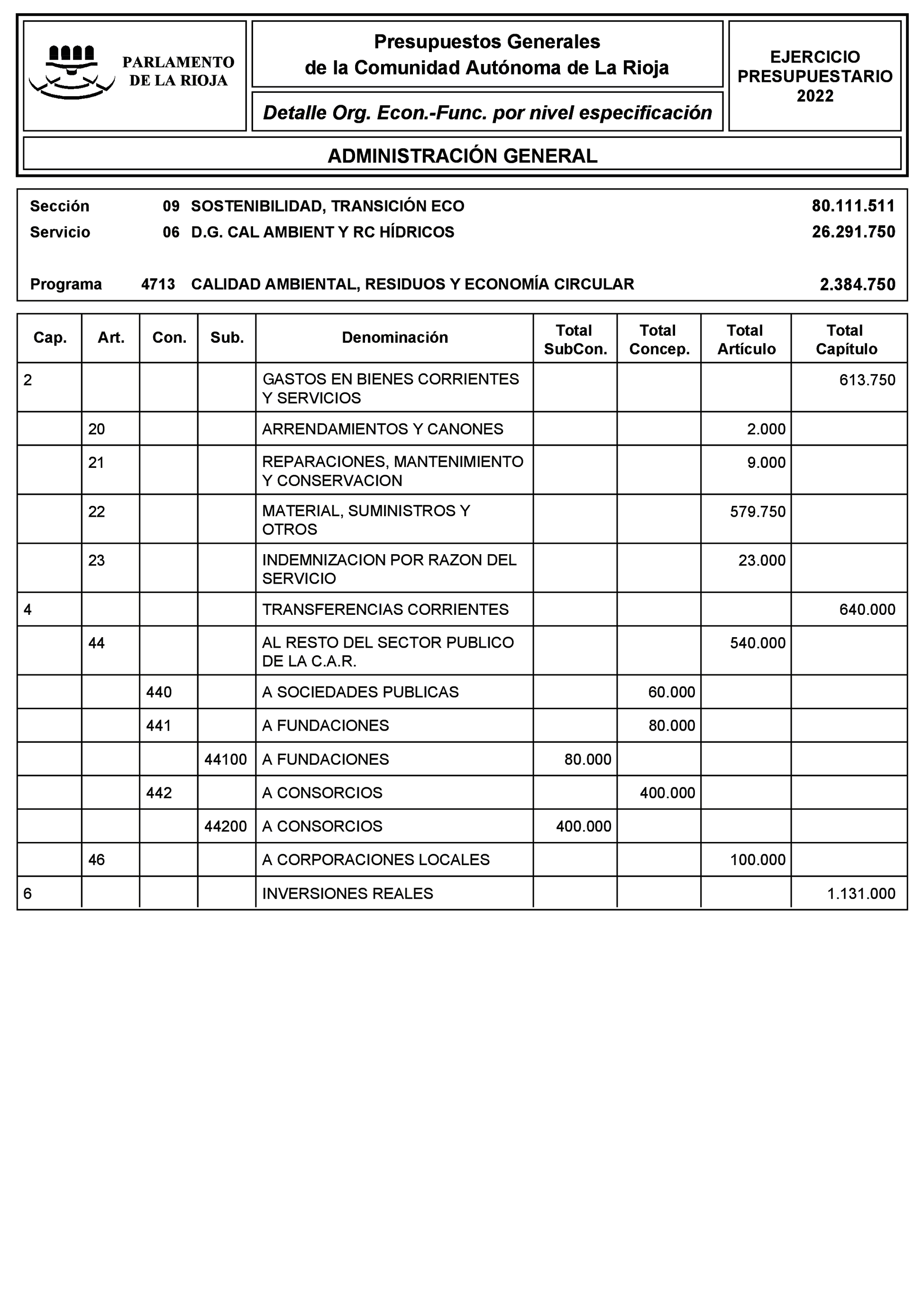 Imagen: /datos/imagenes/disp/2022/8/340_10895307_99.png