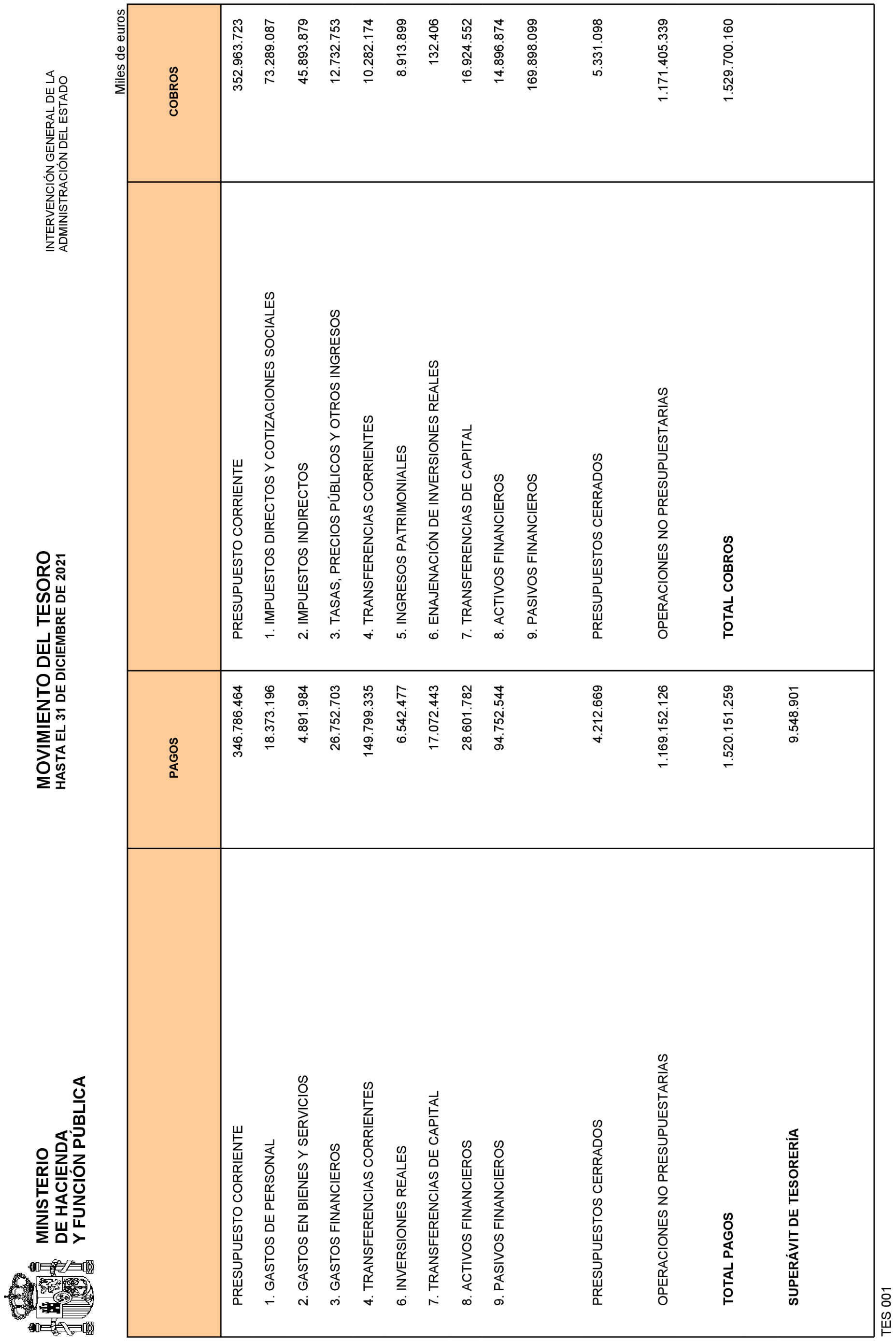 Imagen: /datos/imagenes/disp/2022/84/5770_11408313_1.png