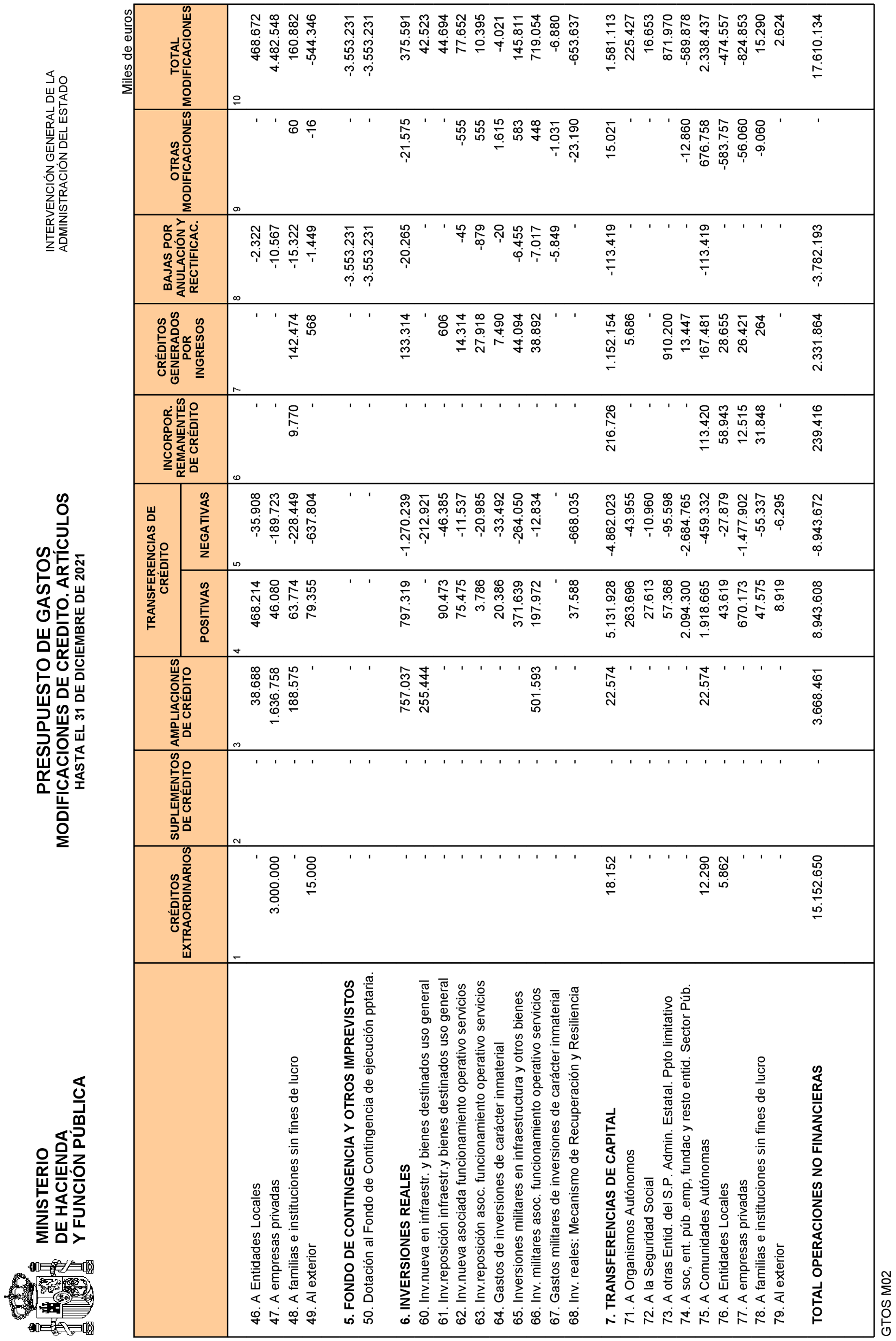 Imagen: /datos/imagenes/disp/2022/84/5770_11408313_15.png