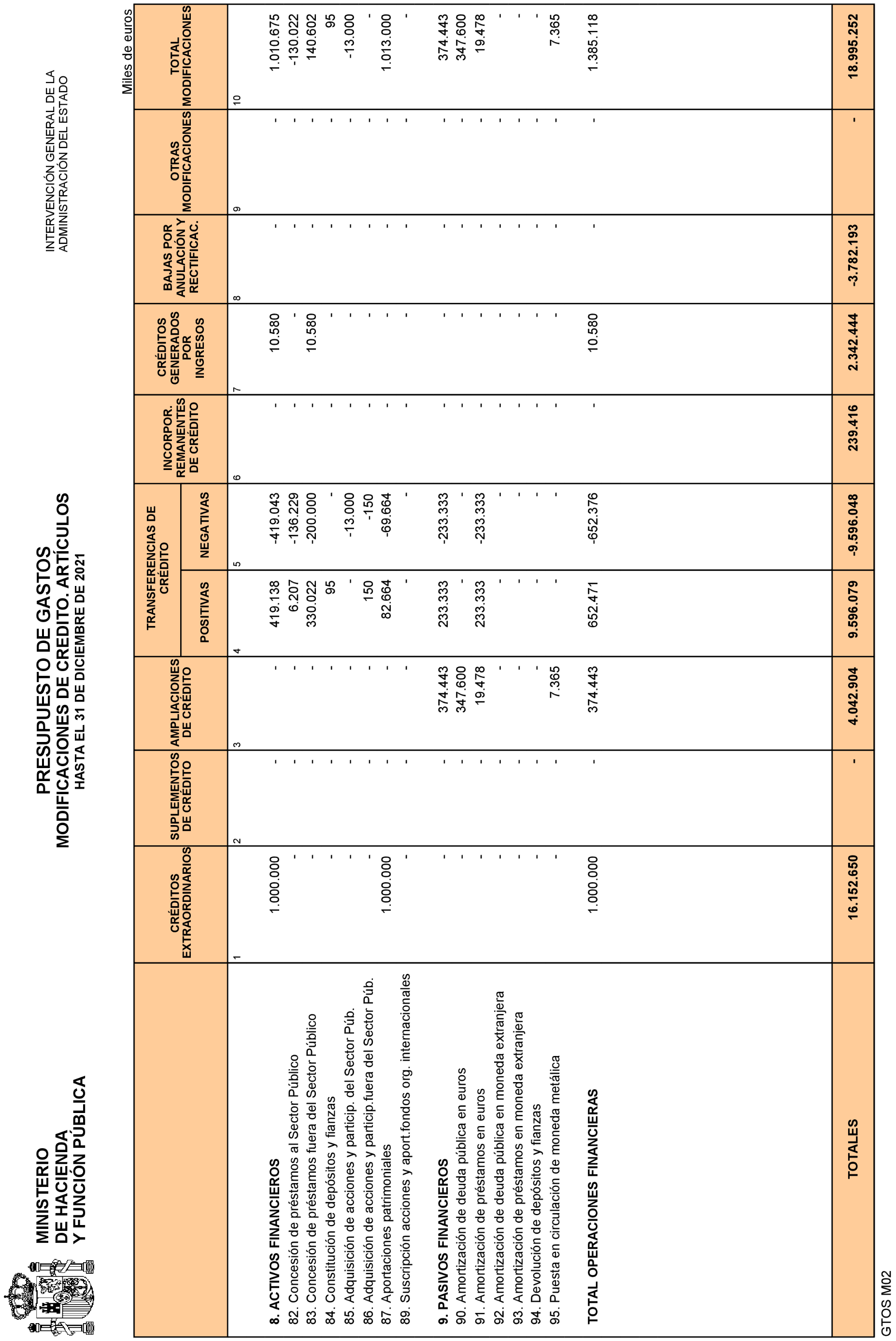 Imagen: /datos/imagenes/disp/2022/84/5770_11408313_16.png