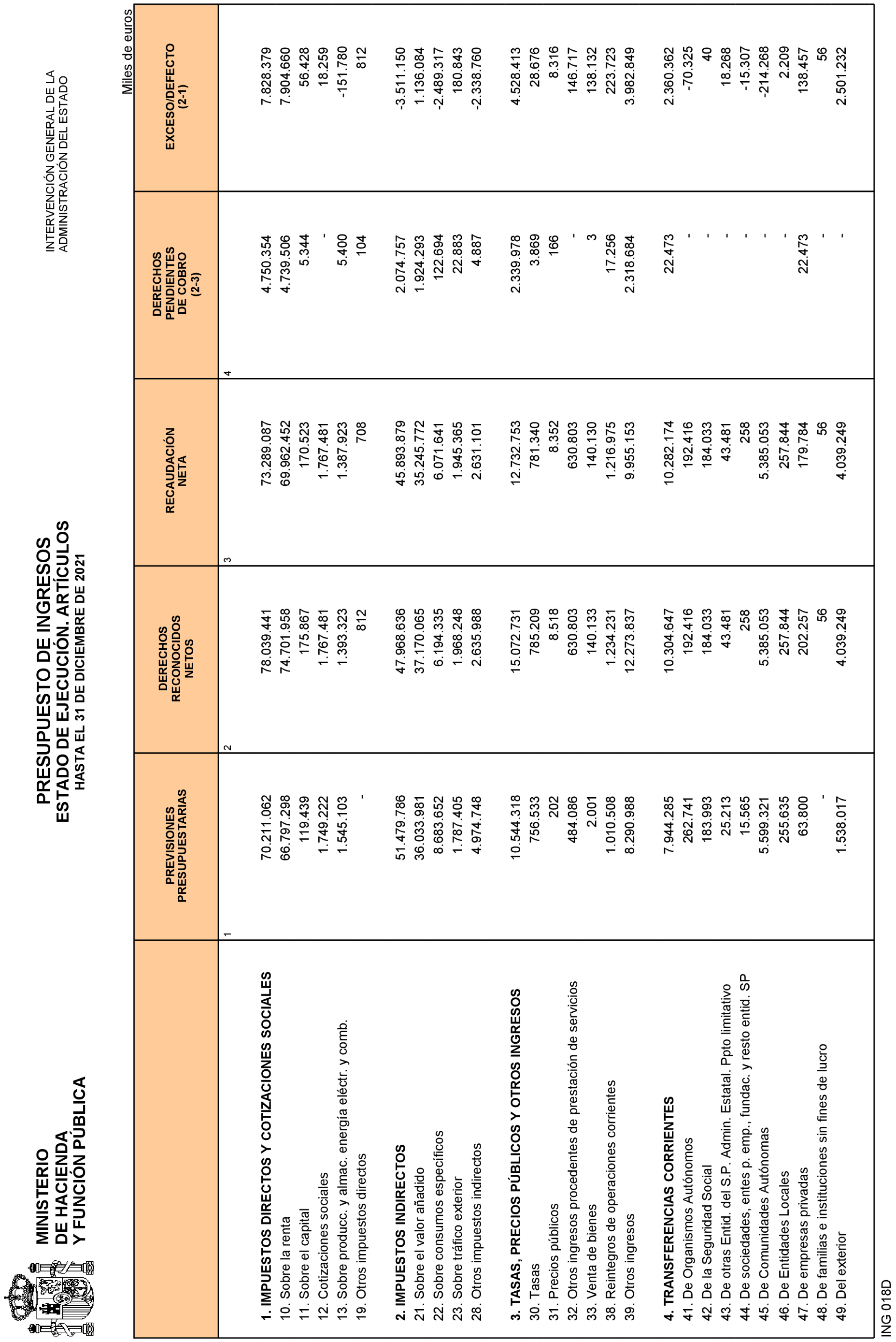 Imagen: /datos/imagenes/disp/2022/84/5770_11408313_17.png