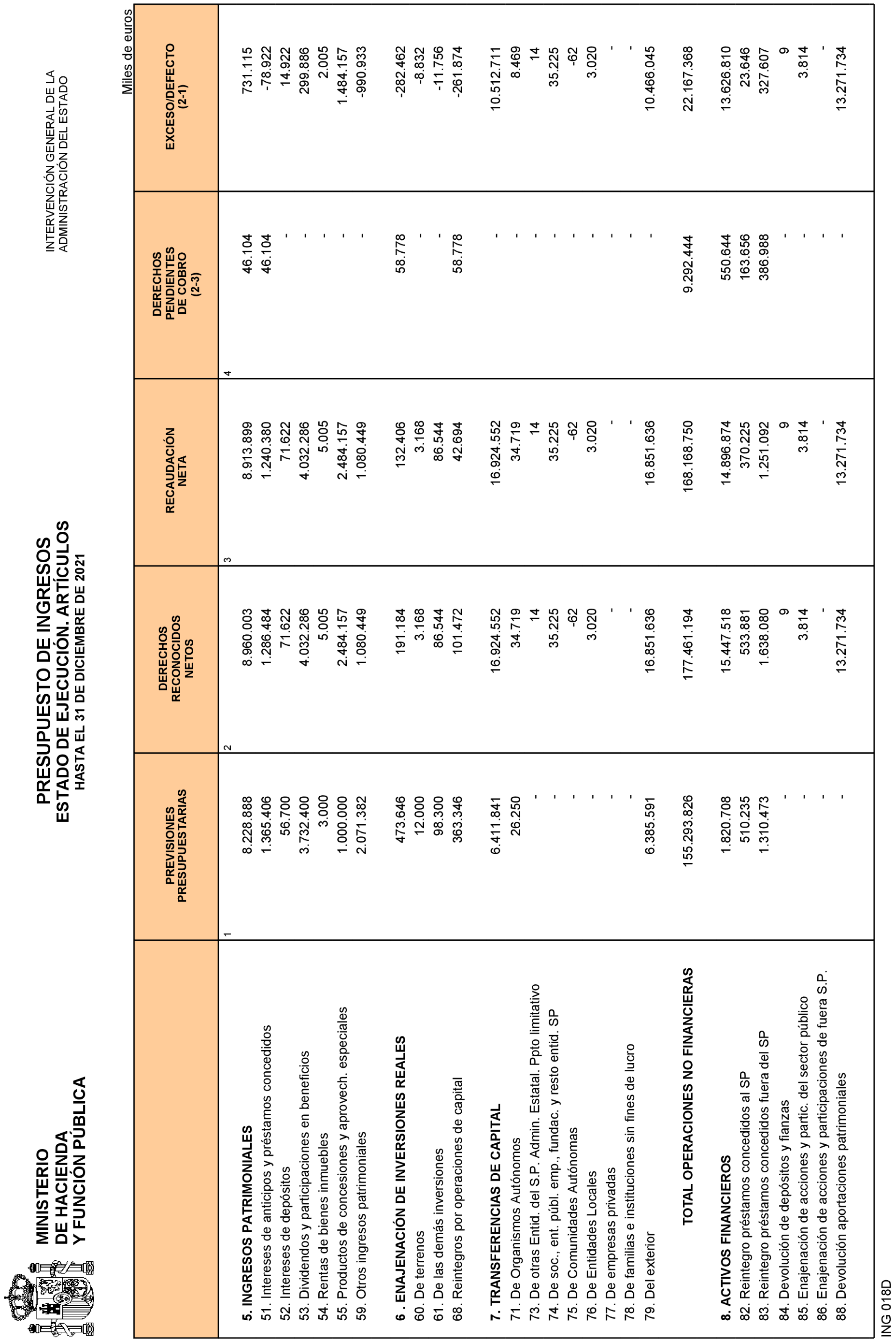 Imagen: /datos/imagenes/disp/2022/84/5770_11408313_18.png