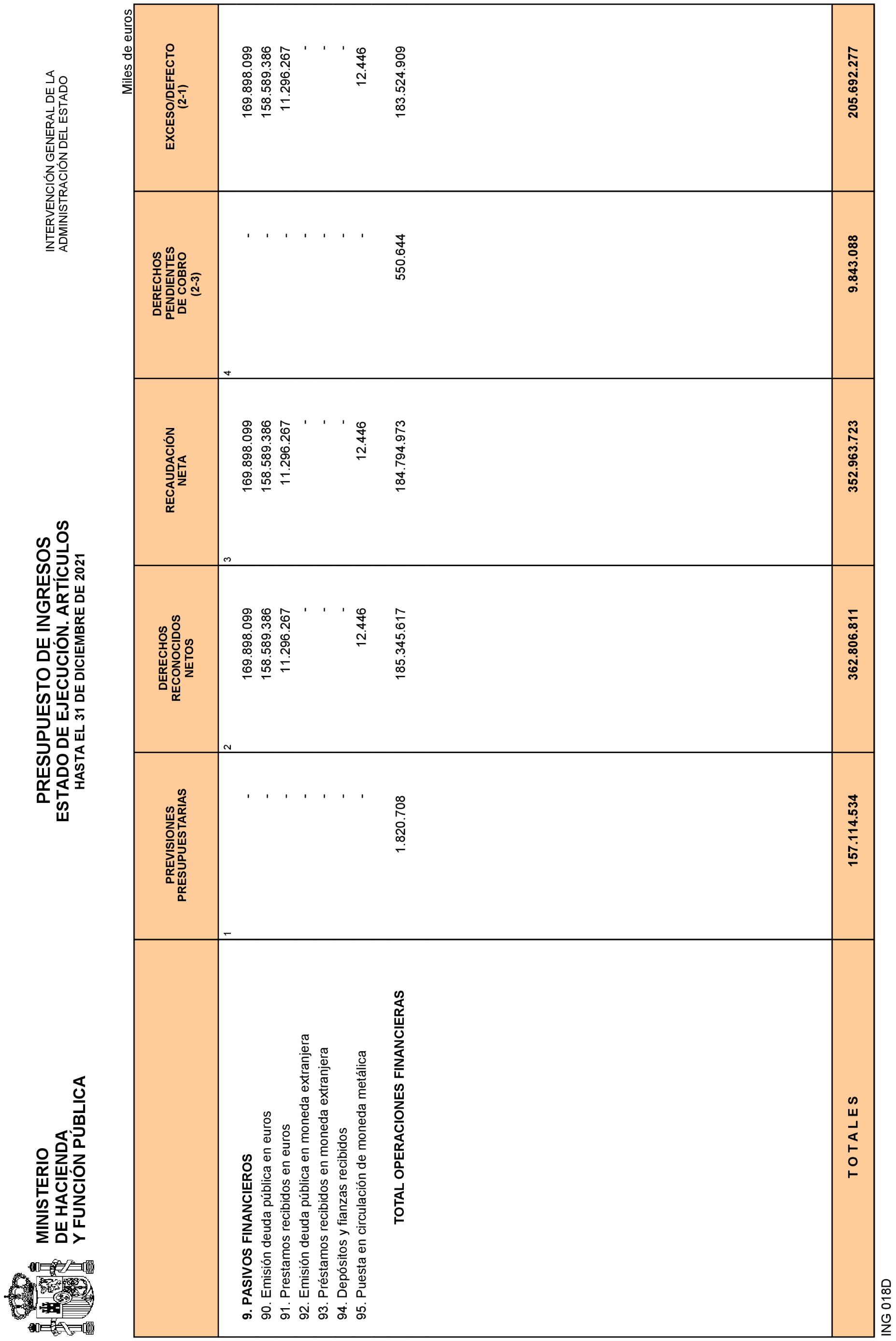 Imagen: /datos/imagenes/disp/2022/84/5770_11408313_19.png