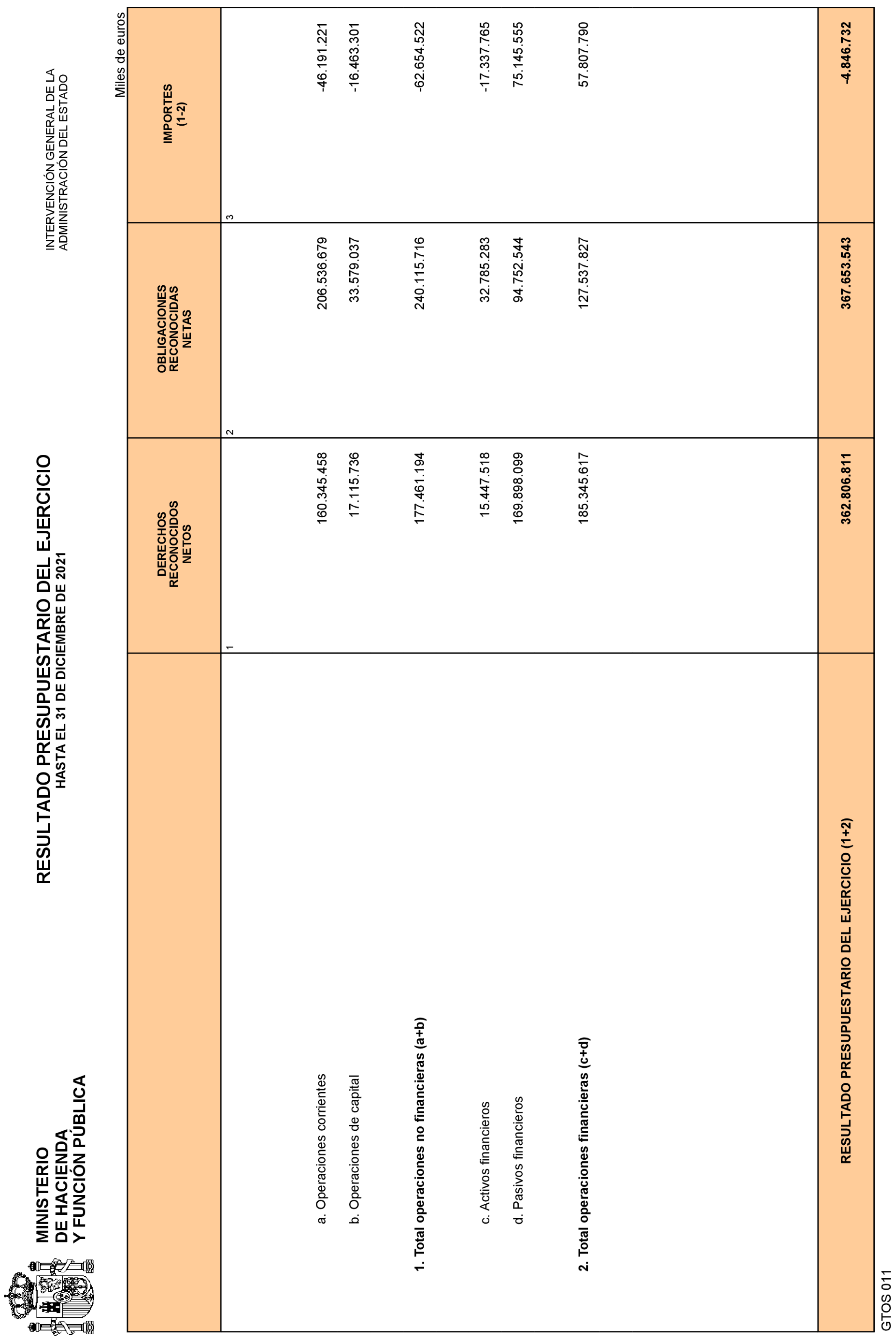 Imagen: /datos/imagenes/disp/2022/84/5770_11408313_20.png