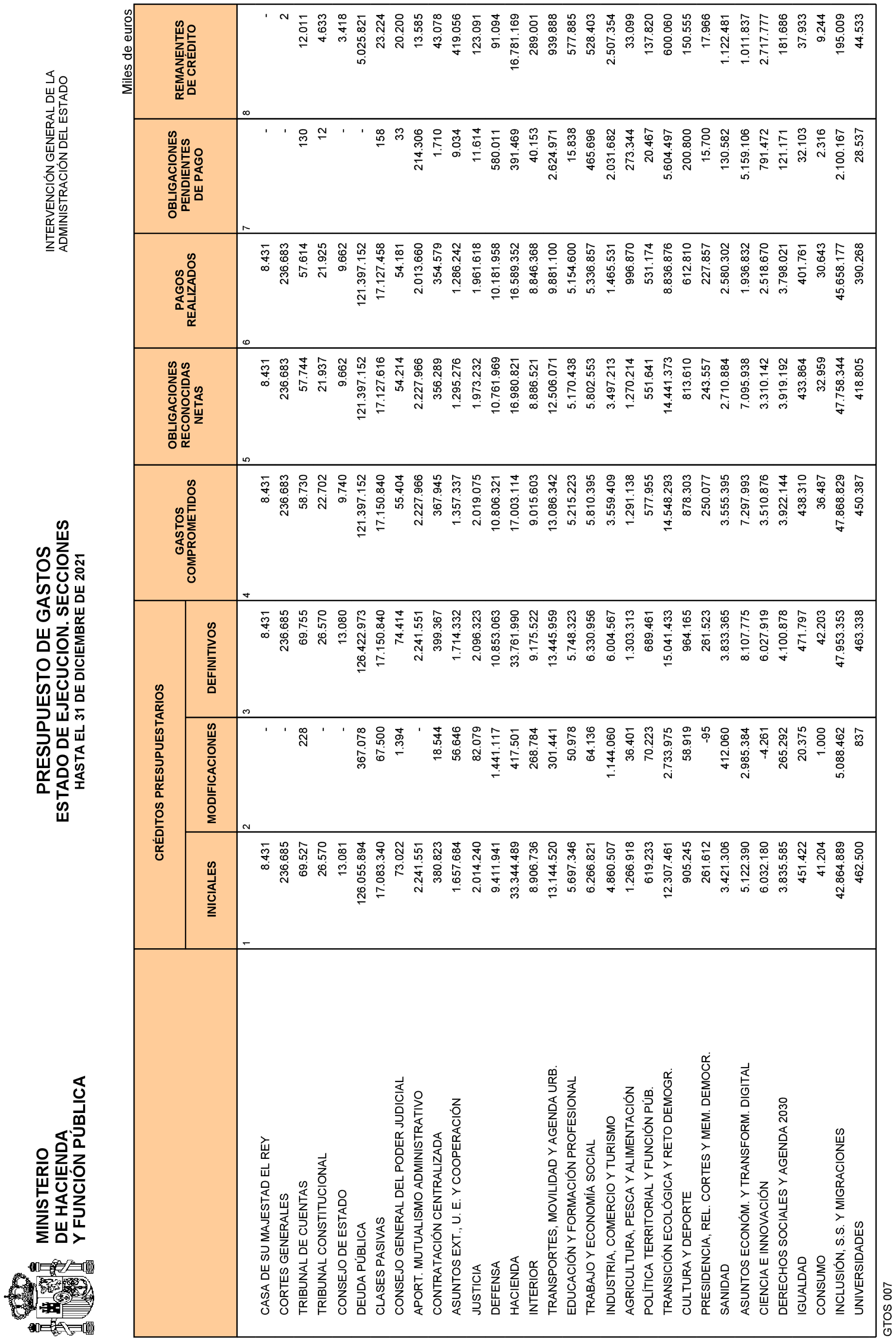 Imagen: /datos/imagenes/disp/2022/84/5770_11408313_3.png