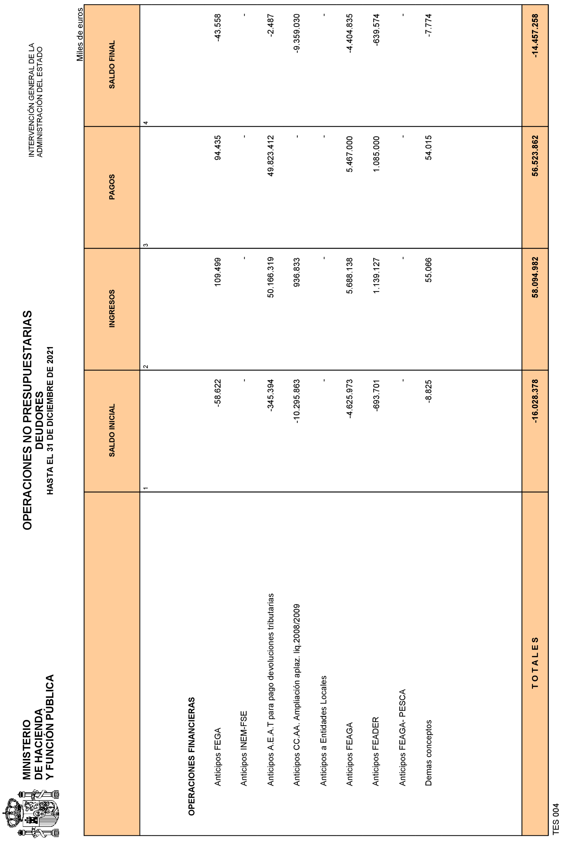 Imagen: /datos/imagenes/disp/2022/84/5770_11408313_31.png