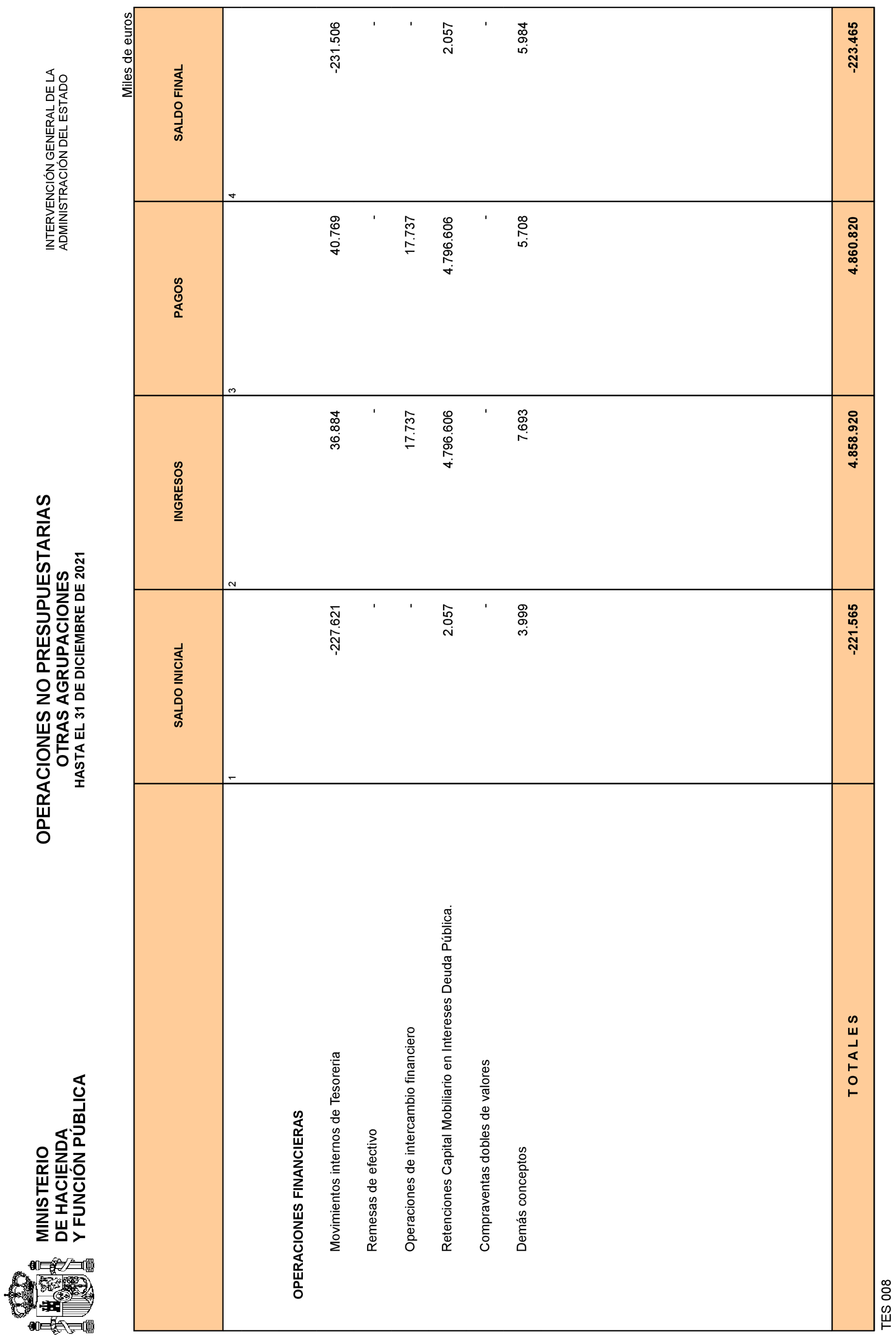 Imagen: /datos/imagenes/disp/2022/84/5770_11408313_35.png