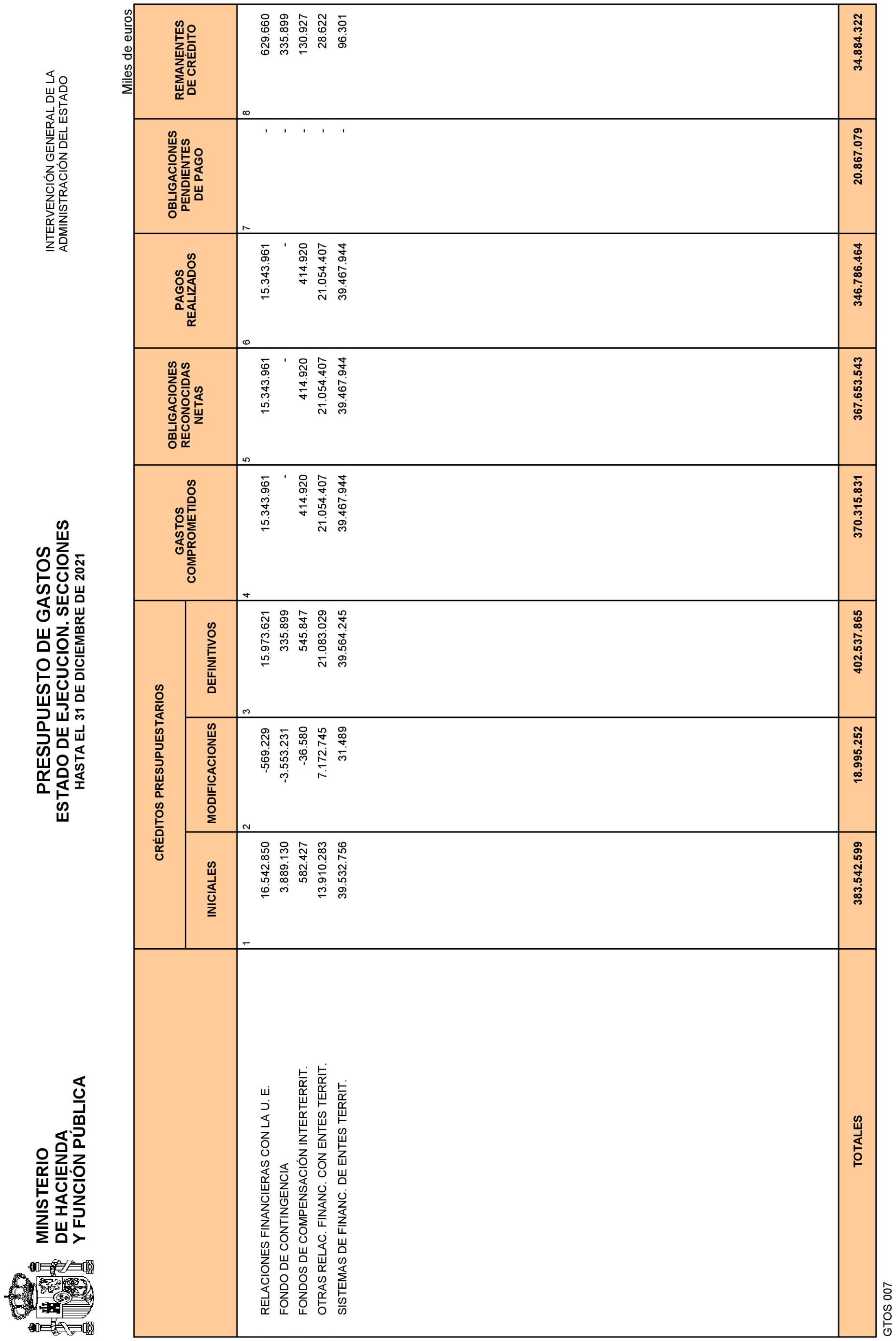 Imagen: /datos/imagenes/disp/2022/84/5770_11408313_4.png