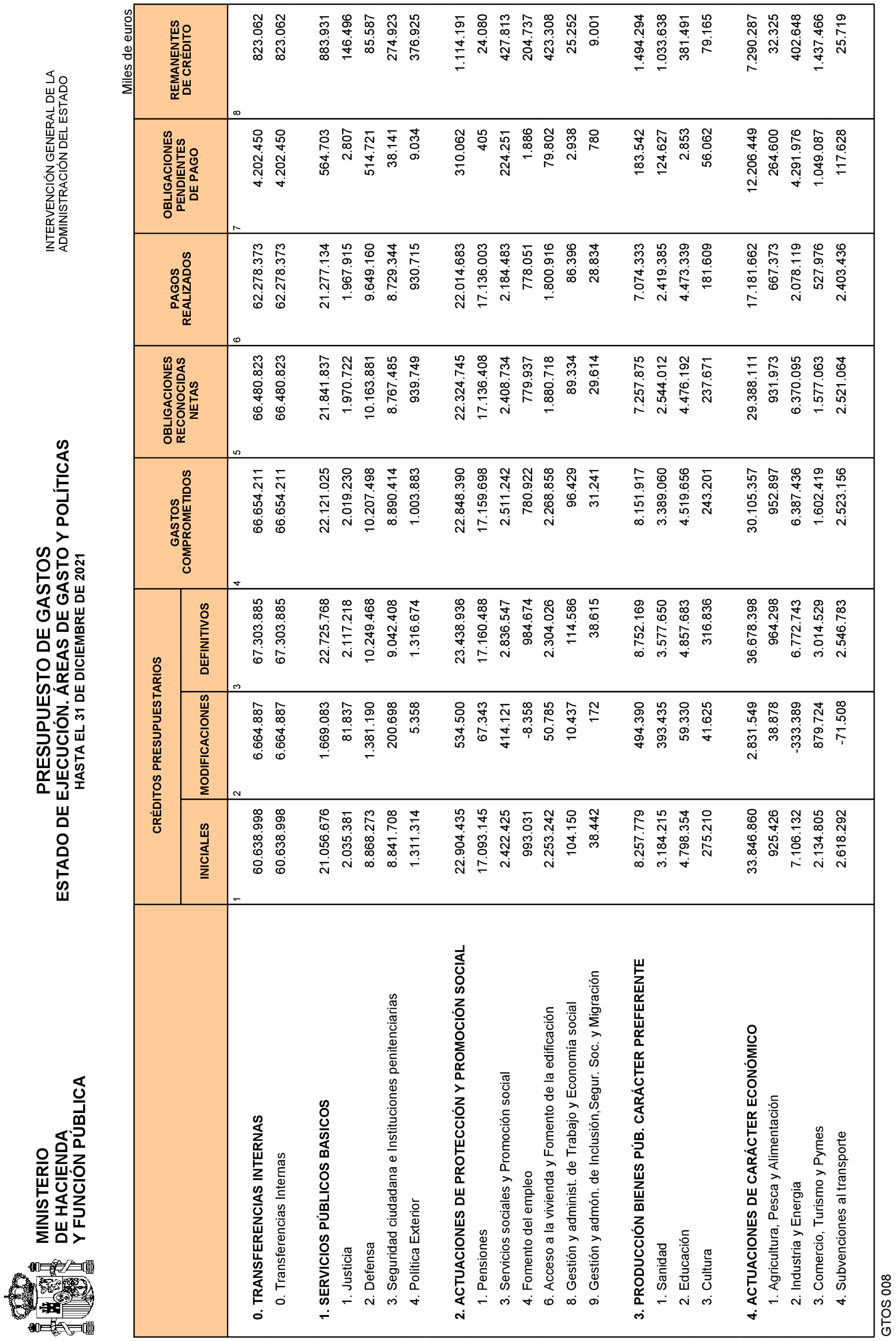 Imagen: /datos/imagenes/disp/2022/84/5770_11408313_5.png