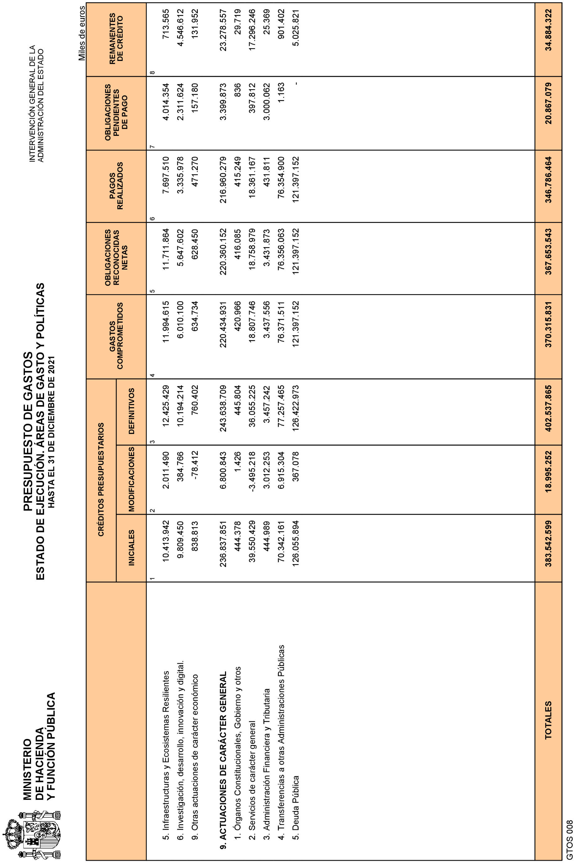 Imagen: /datos/imagenes/disp/2022/84/5770_11408313_6.png