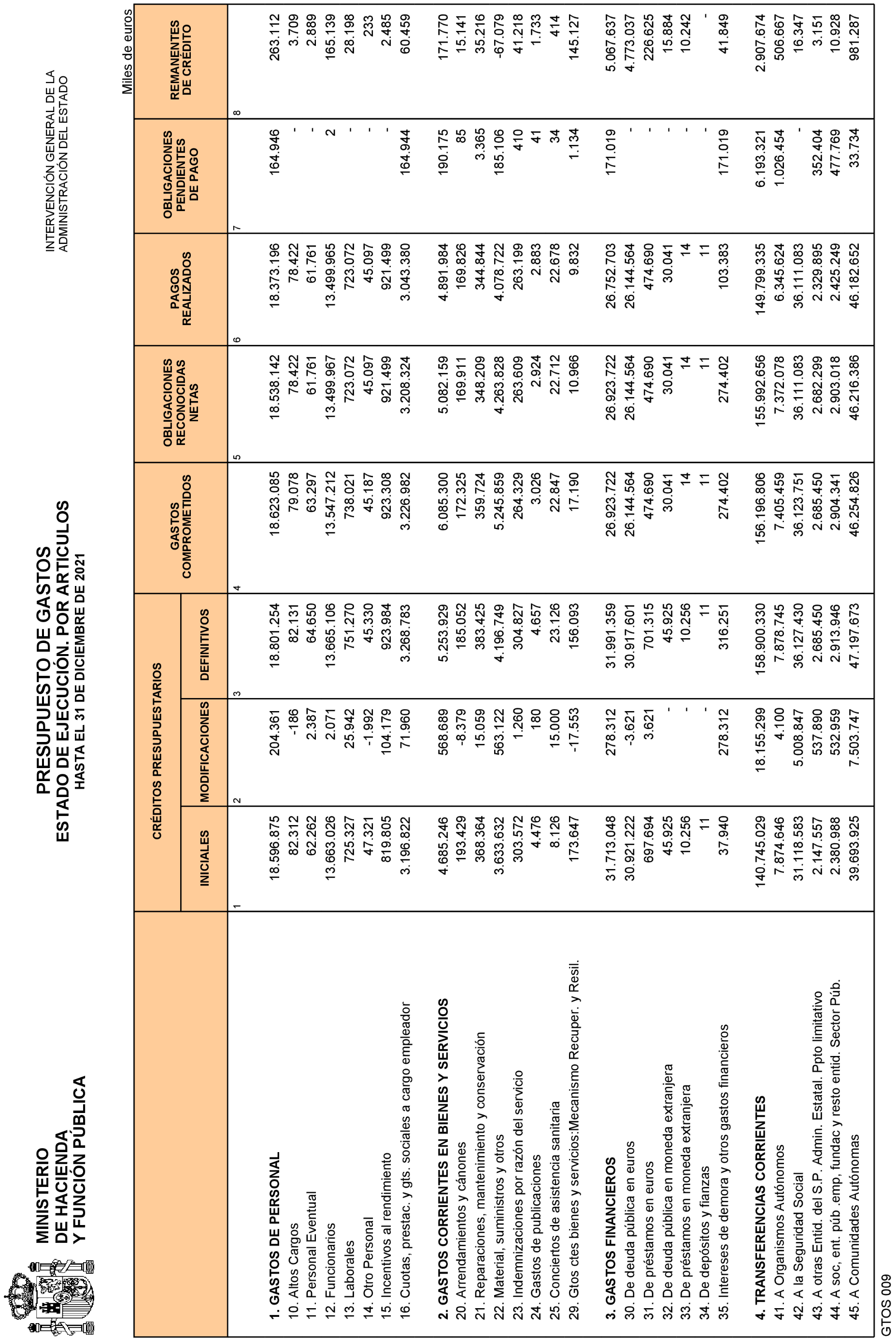 Imagen: /datos/imagenes/disp/2022/84/5770_11408313_7.png