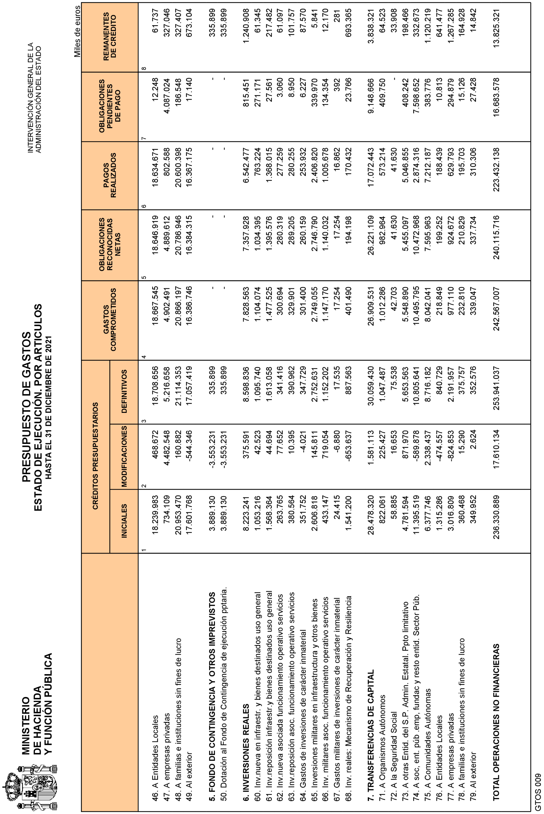 Imagen: /datos/imagenes/disp/2022/84/5770_11408313_8.png