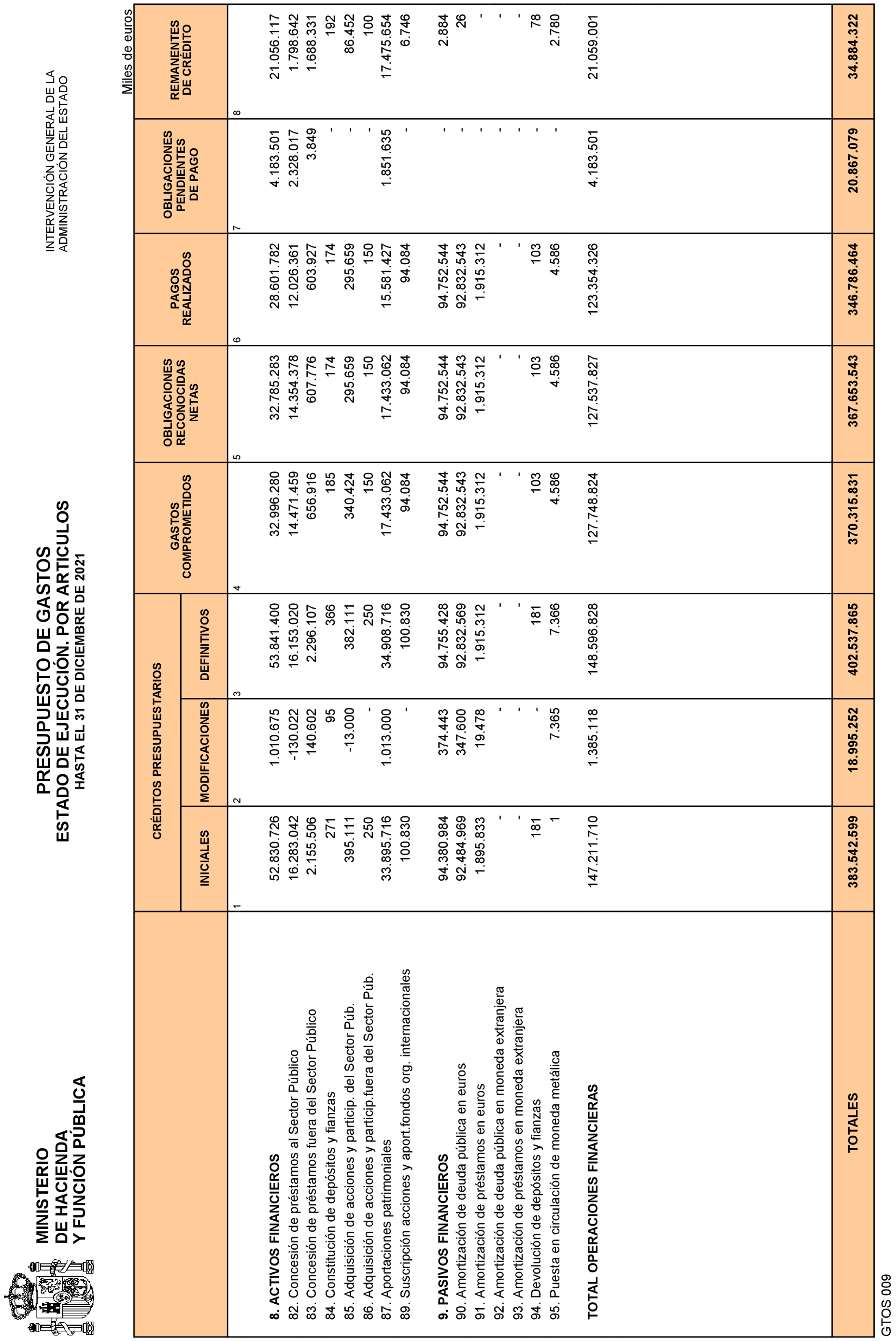 Imagen: /datos/imagenes/disp/2022/84/5770_11408313_9.png