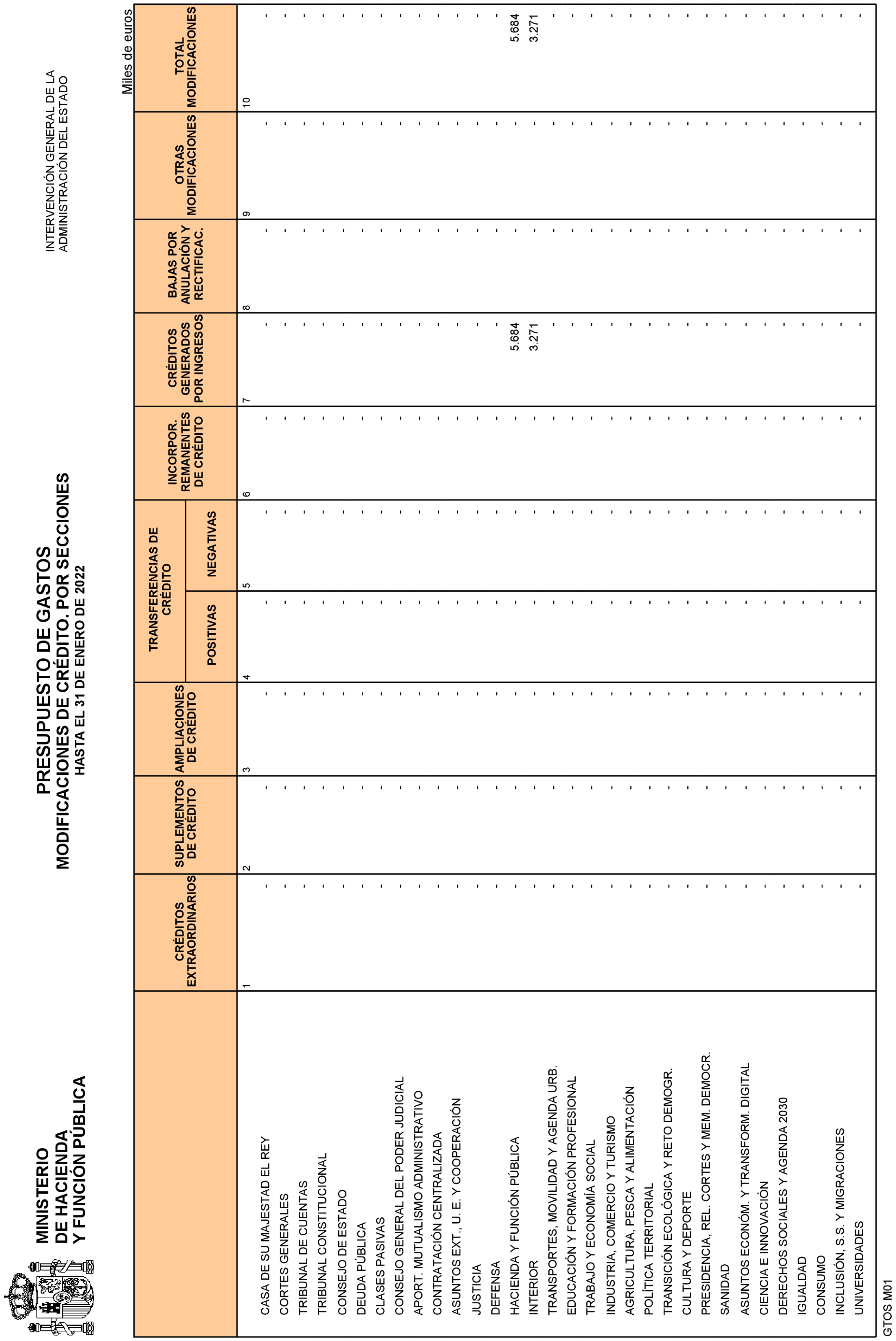 Imagen: /datos/imagenes/disp/2022/84/5771_11407024_10.png
