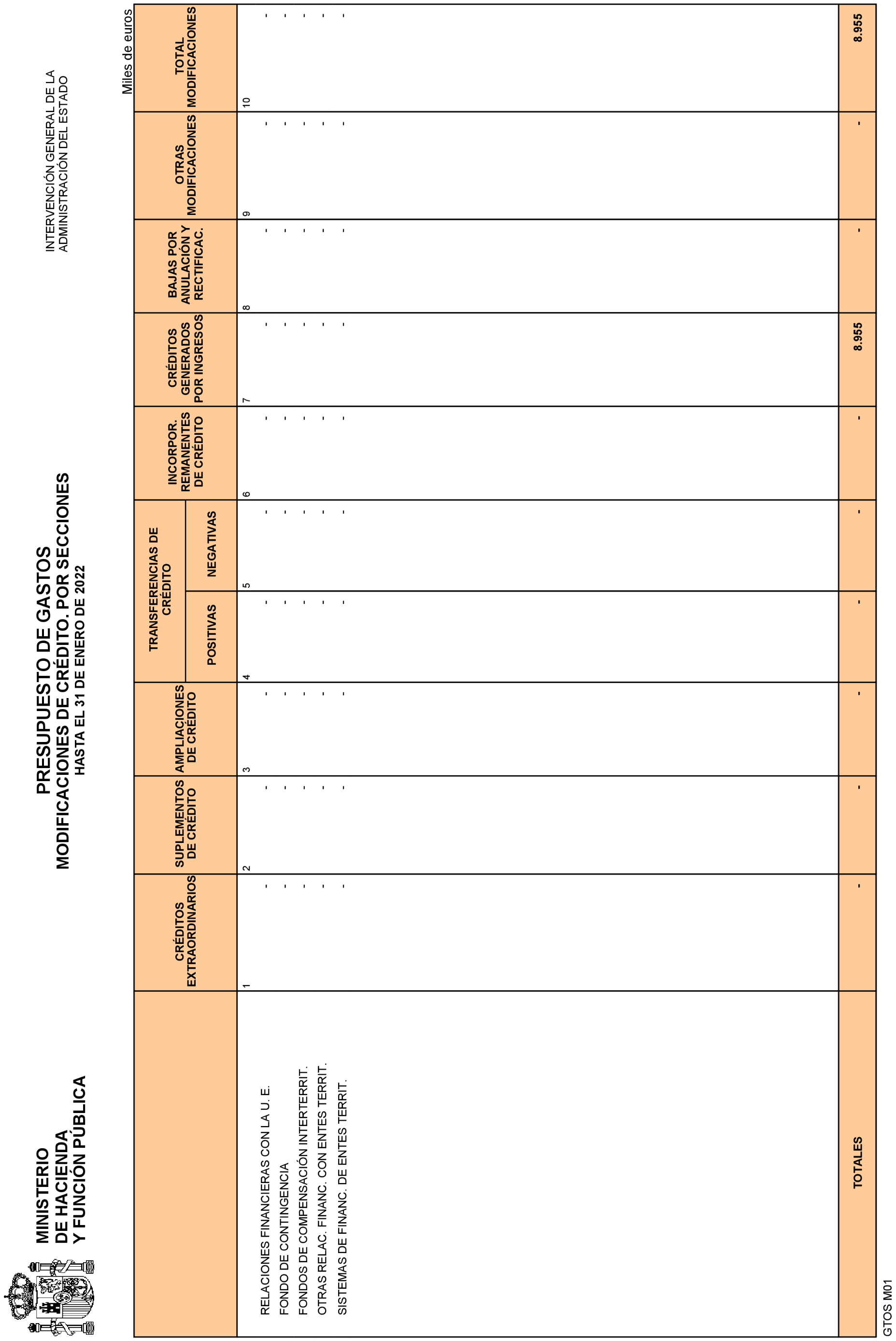 Imagen: /datos/imagenes/disp/2022/84/5771_11407024_11.png