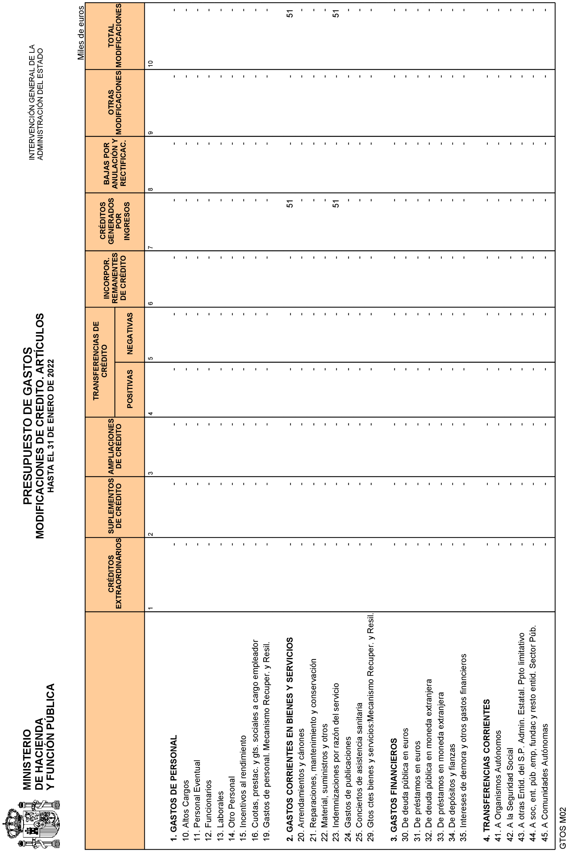 Imagen: /datos/imagenes/disp/2022/84/5771_11407024_14.png