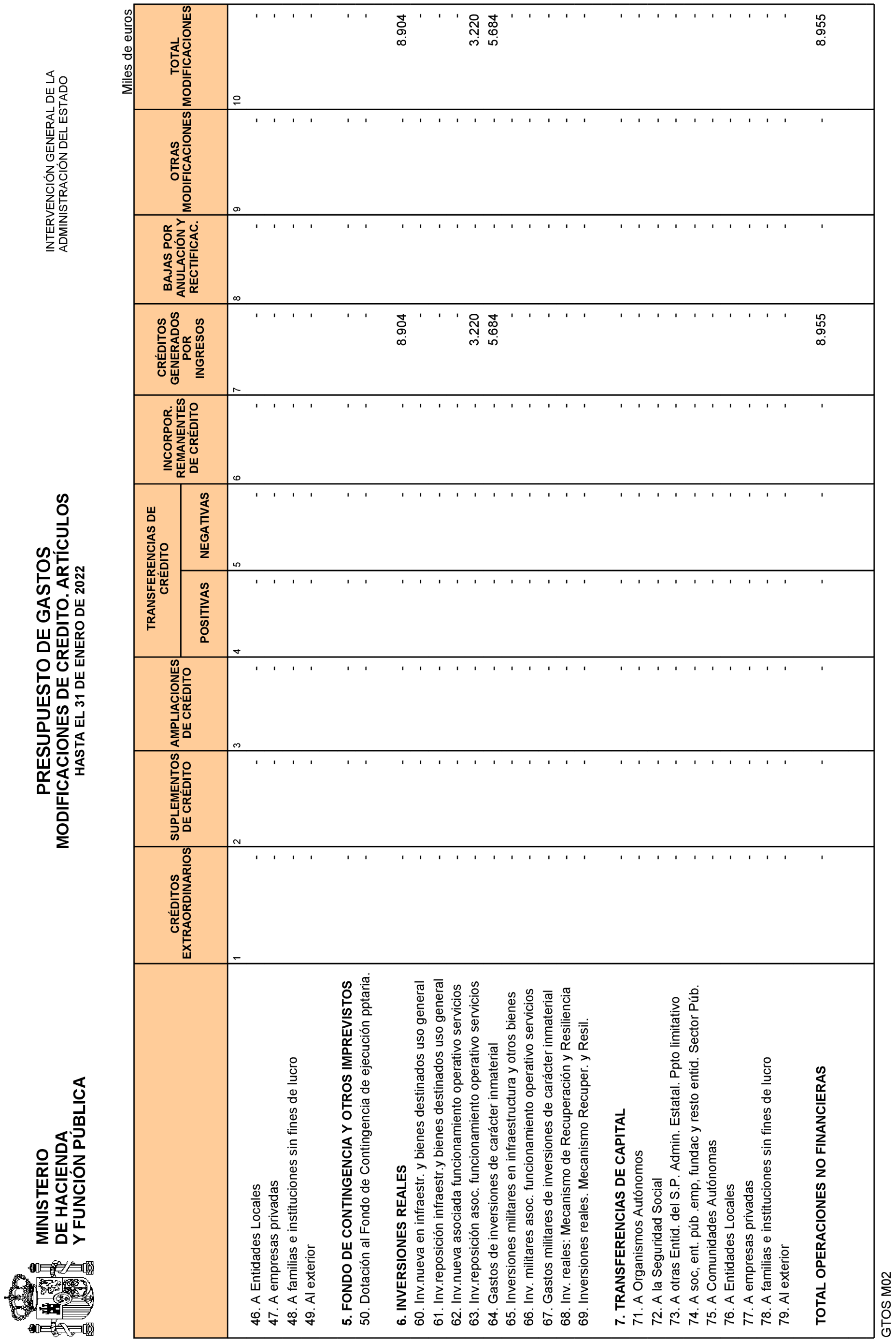 Imagen: /datos/imagenes/disp/2022/84/5771_11407024_15.png