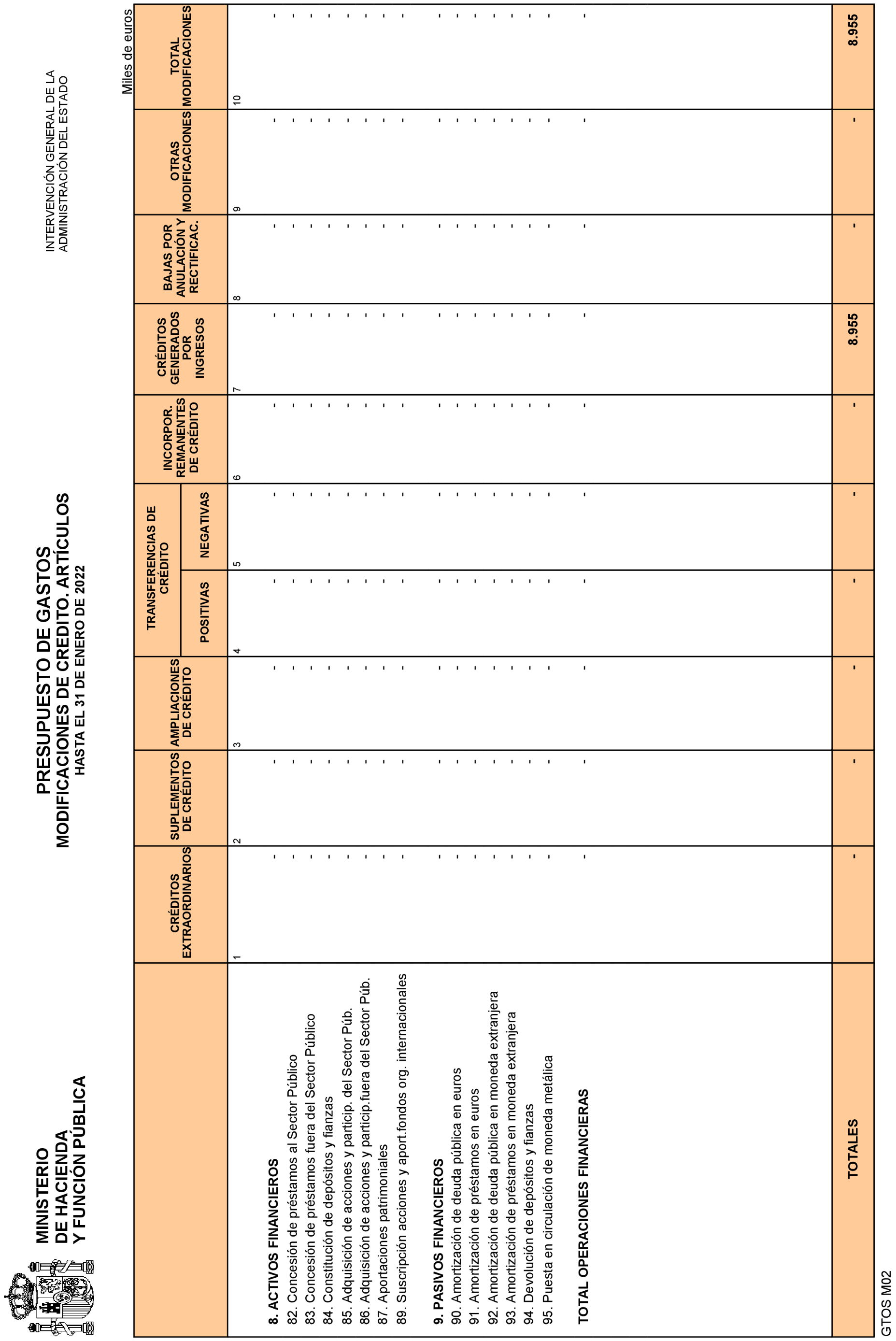 Imagen: /datos/imagenes/disp/2022/84/5771_11407024_16.png