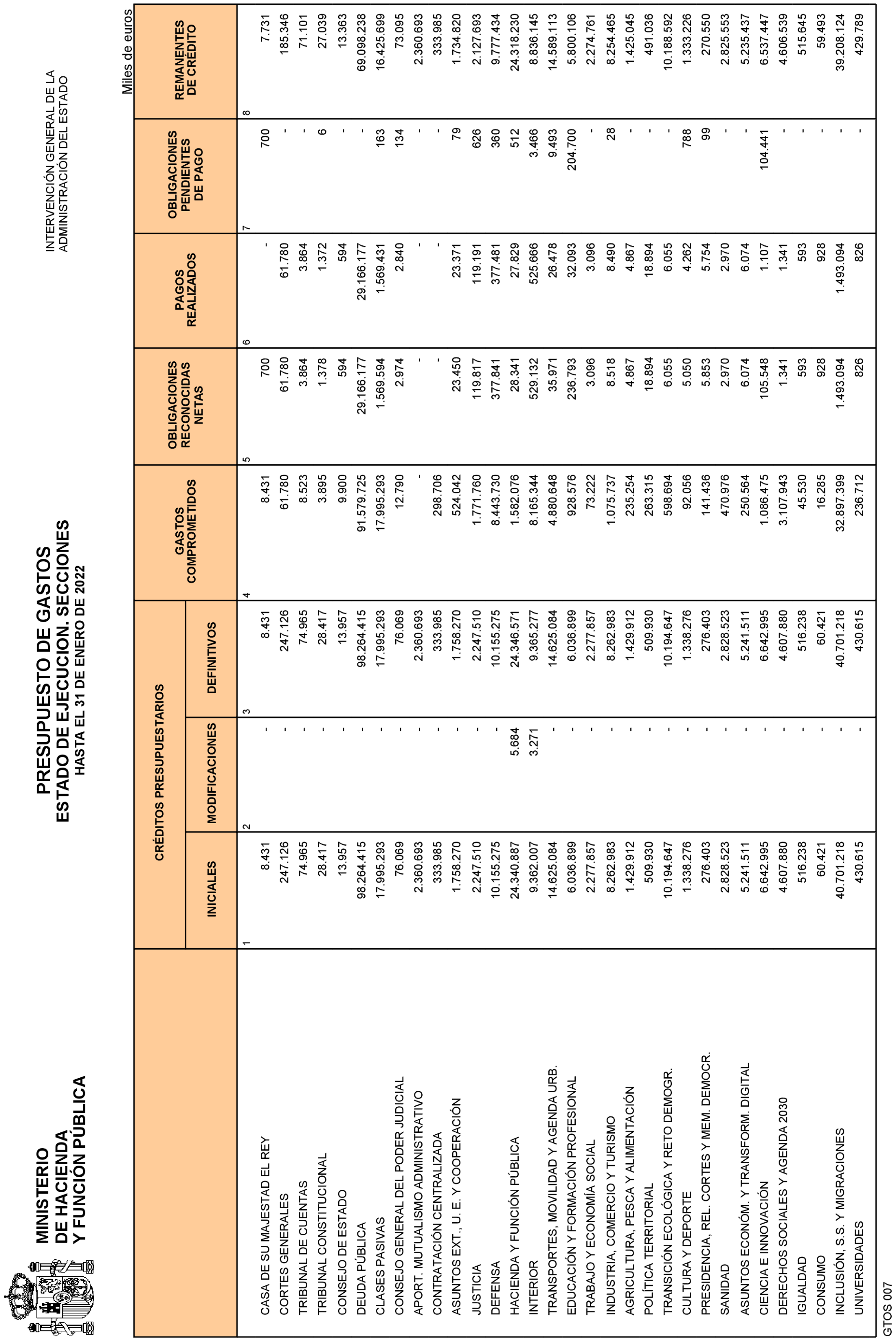 Imagen: /datos/imagenes/disp/2022/84/5771_11407024_3.png