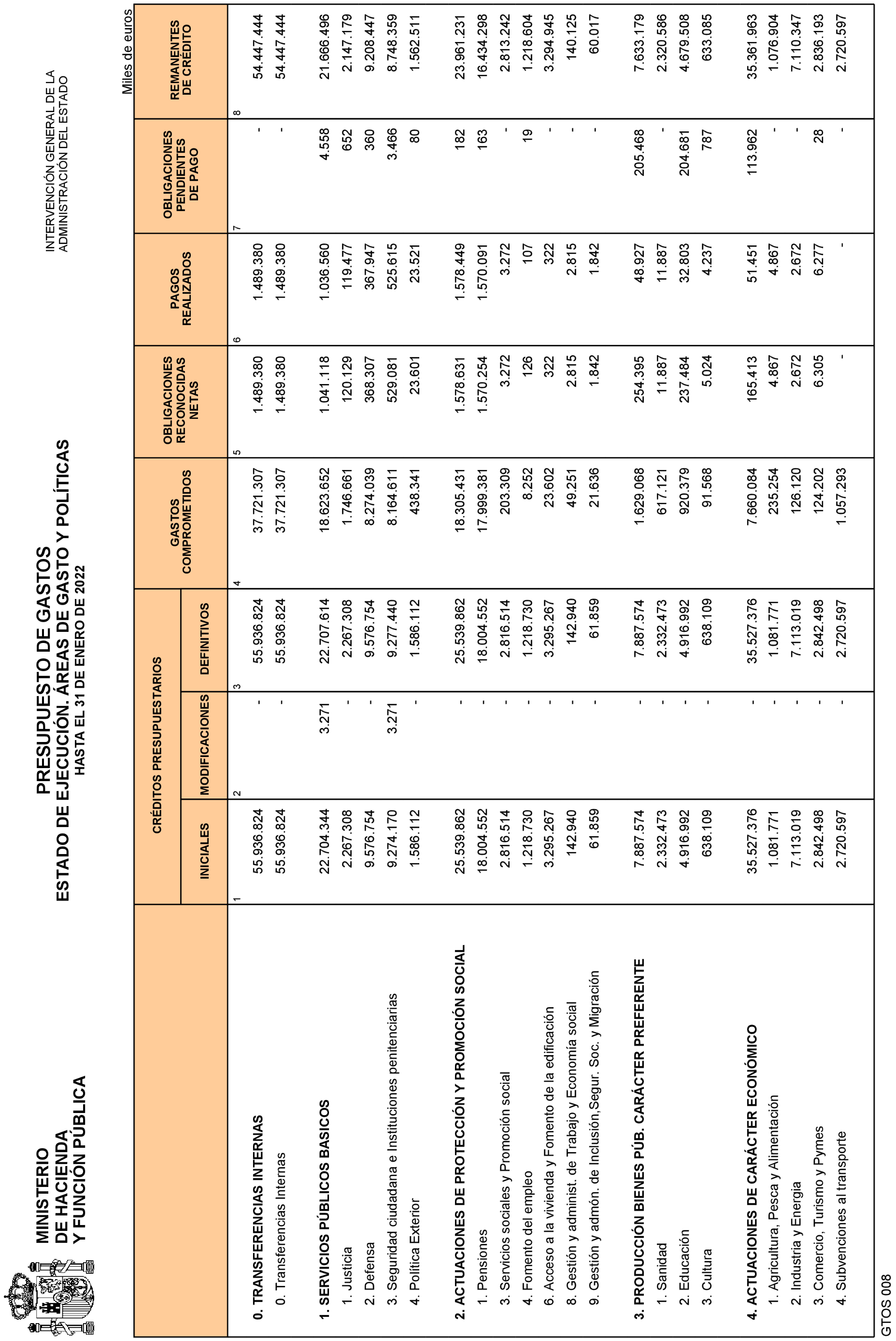 Imagen: /datos/imagenes/disp/2022/84/5771_11407024_5.png