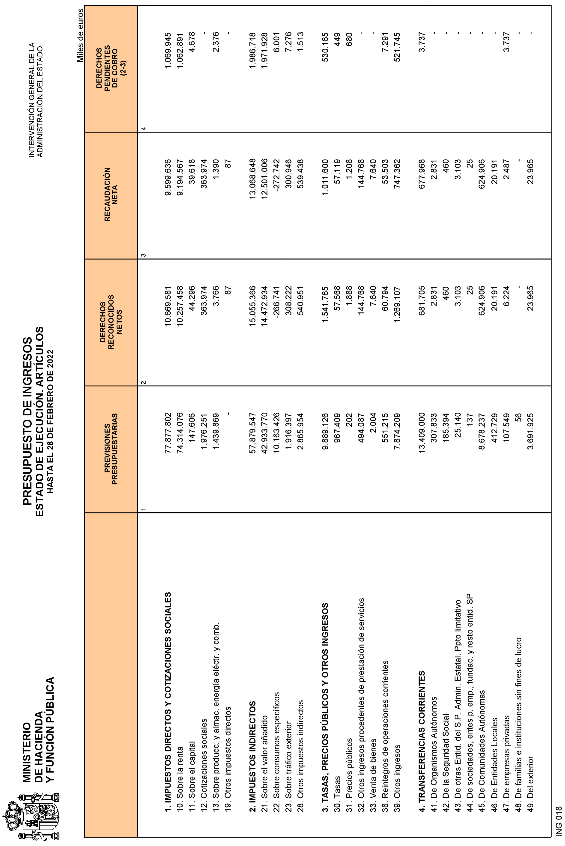 Imagen: /datos/imagenes/disp/2022/84/5772_11407035_17.png