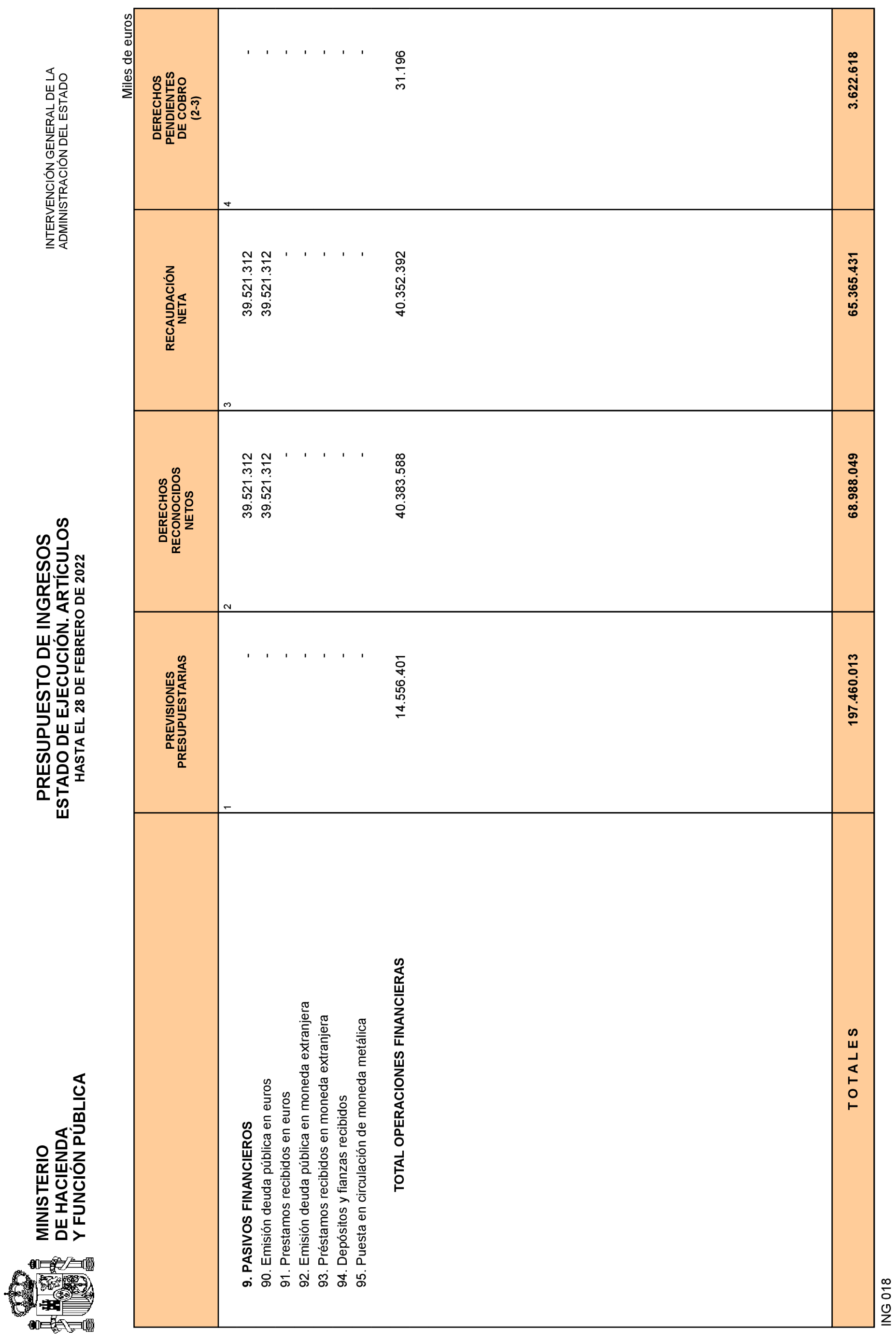 Imagen: /datos/imagenes/disp/2022/84/5772_11407035_19.png