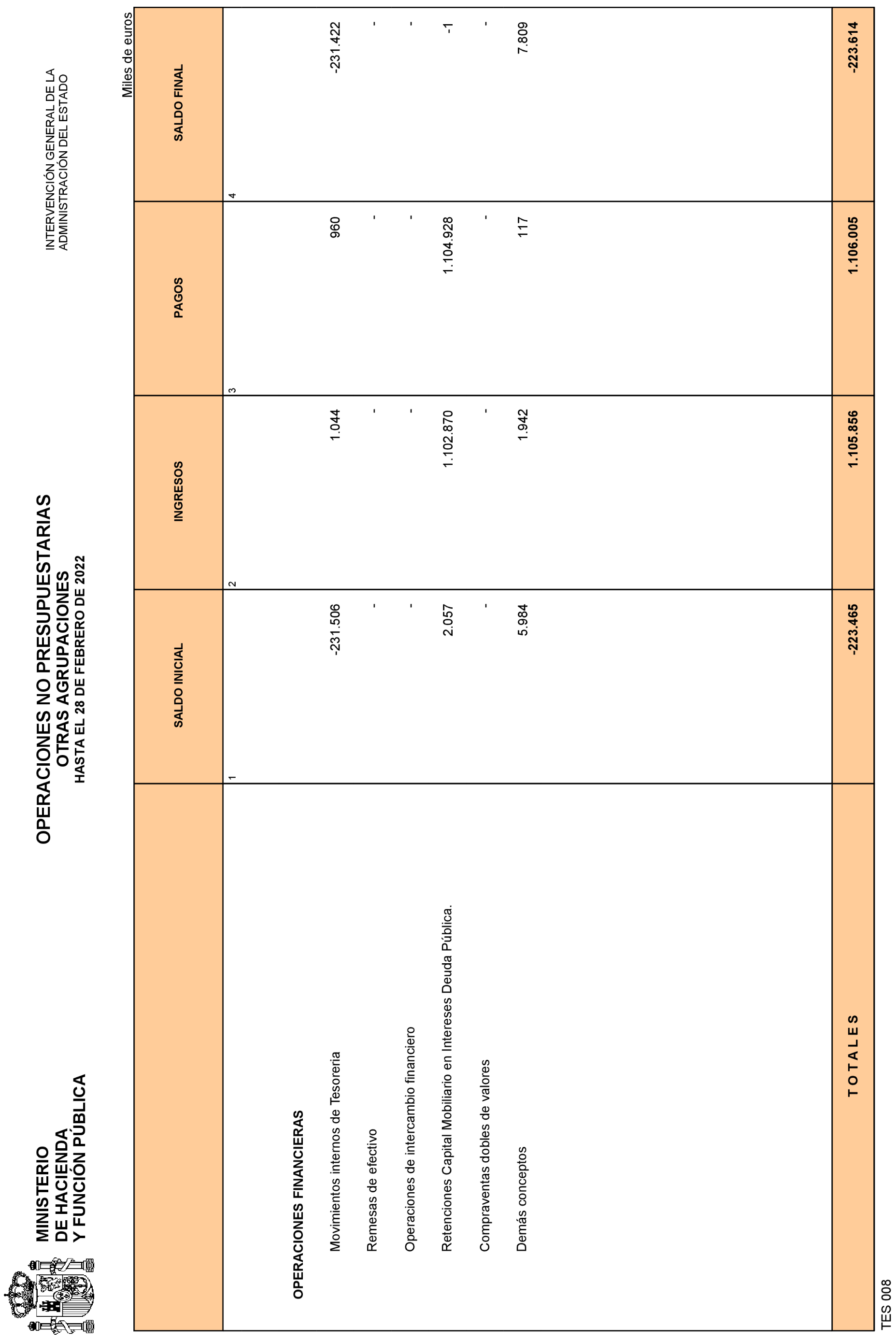 Imagen: /datos/imagenes/disp/2022/84/5772_11407035_35.png