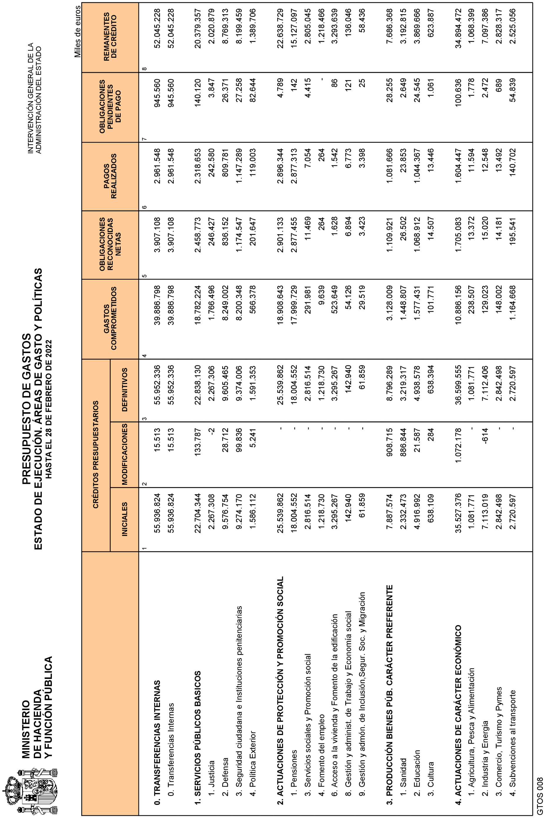 Imagen: /datos/imagenes/disp/2022/84/5772_11407035_5.png