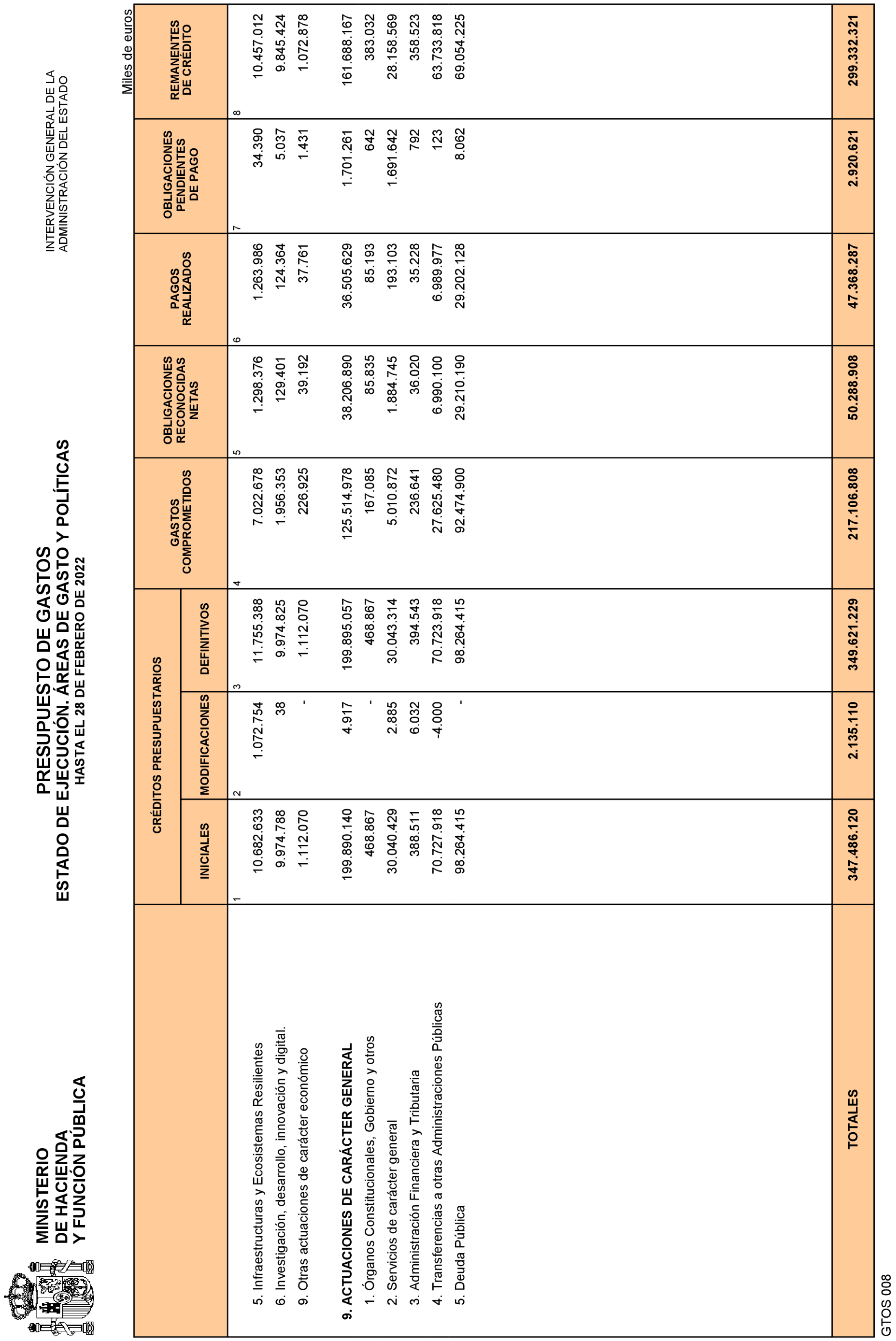 Imagen: /datos/imagenes/disp/2022/84/5772_11407035_6.png