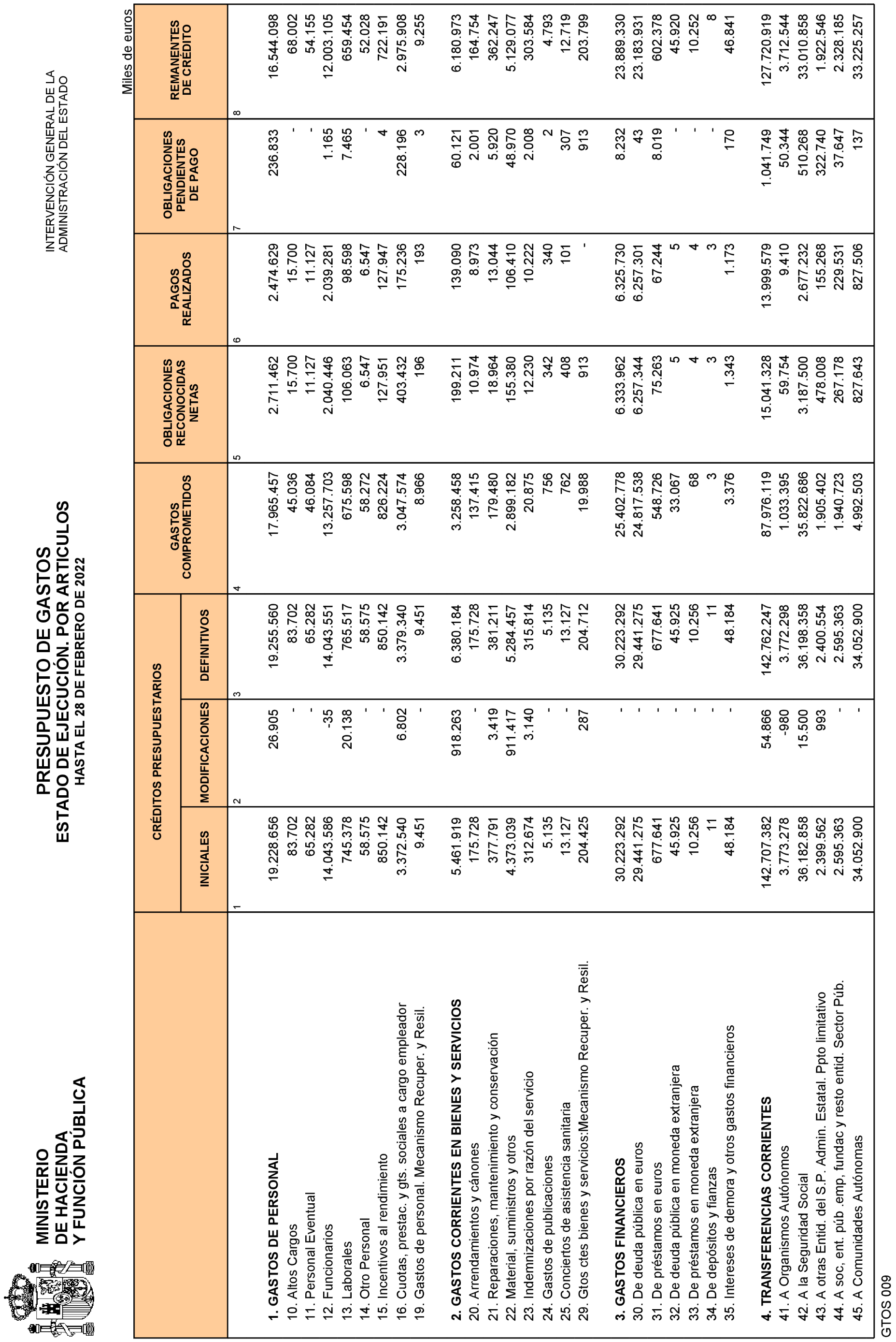 Imagen: /datos/imagenes/disp/2022/84/5772_11407035_7.png