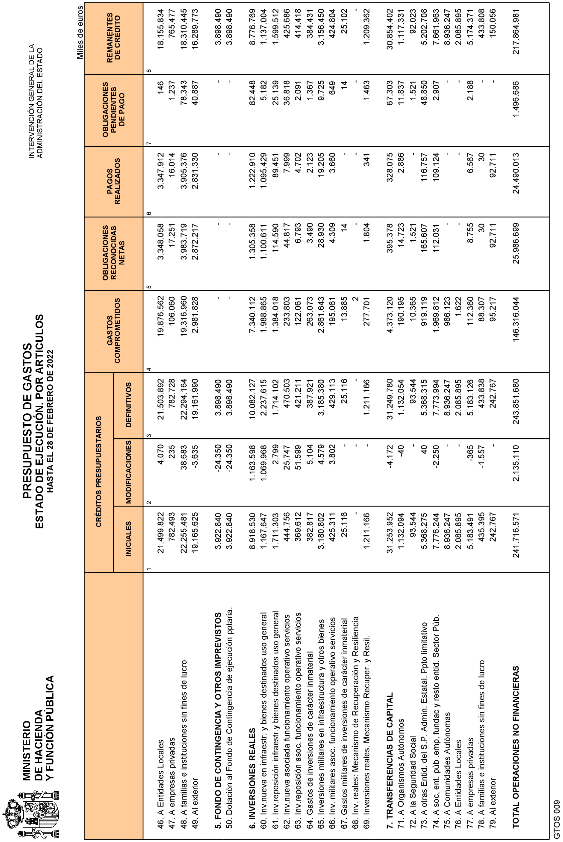 Imagen: /datos/imagenes/disp/2022/84/5772_11407035_8.png