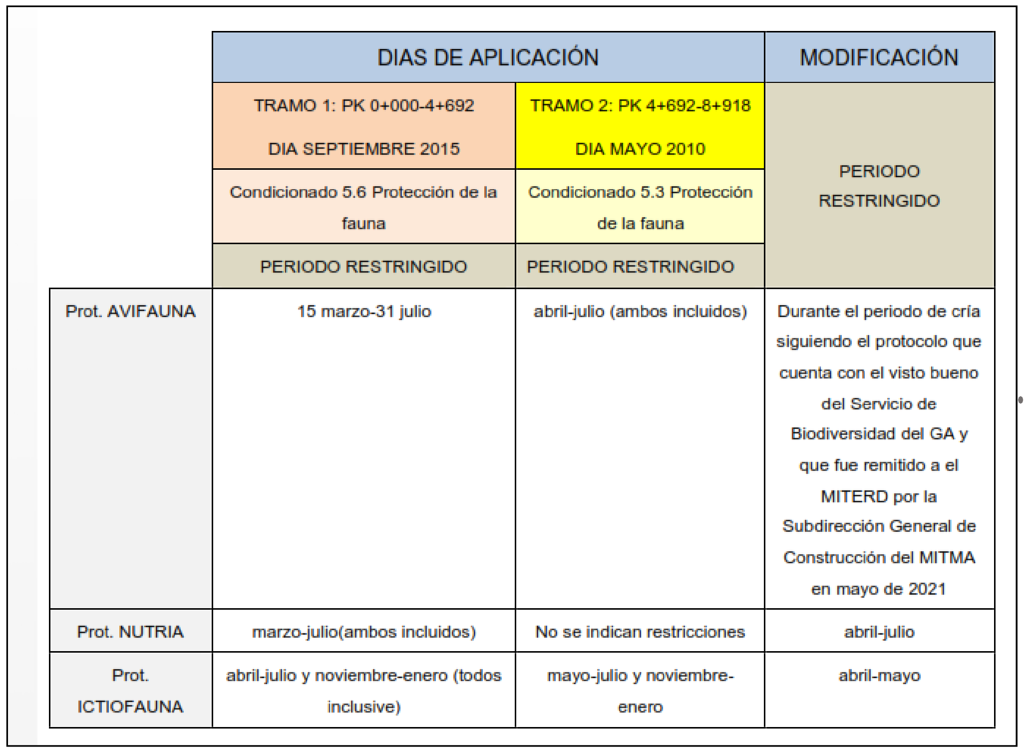 Imagen: /datos/imagenes/disp/2022/84/5787_11407074_1.png