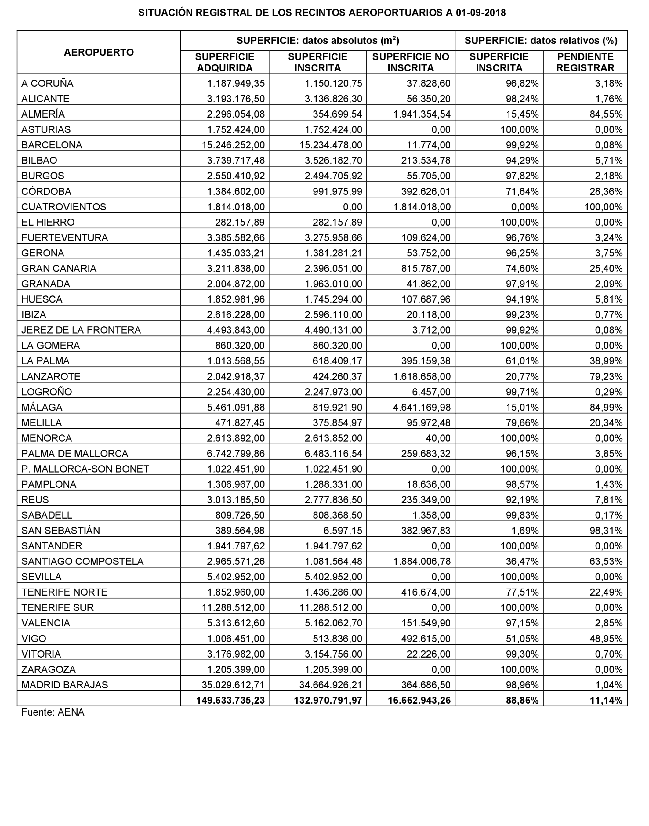 Imagen: /datos/imagenes/disp/2022/86/5903_11418644_2.png