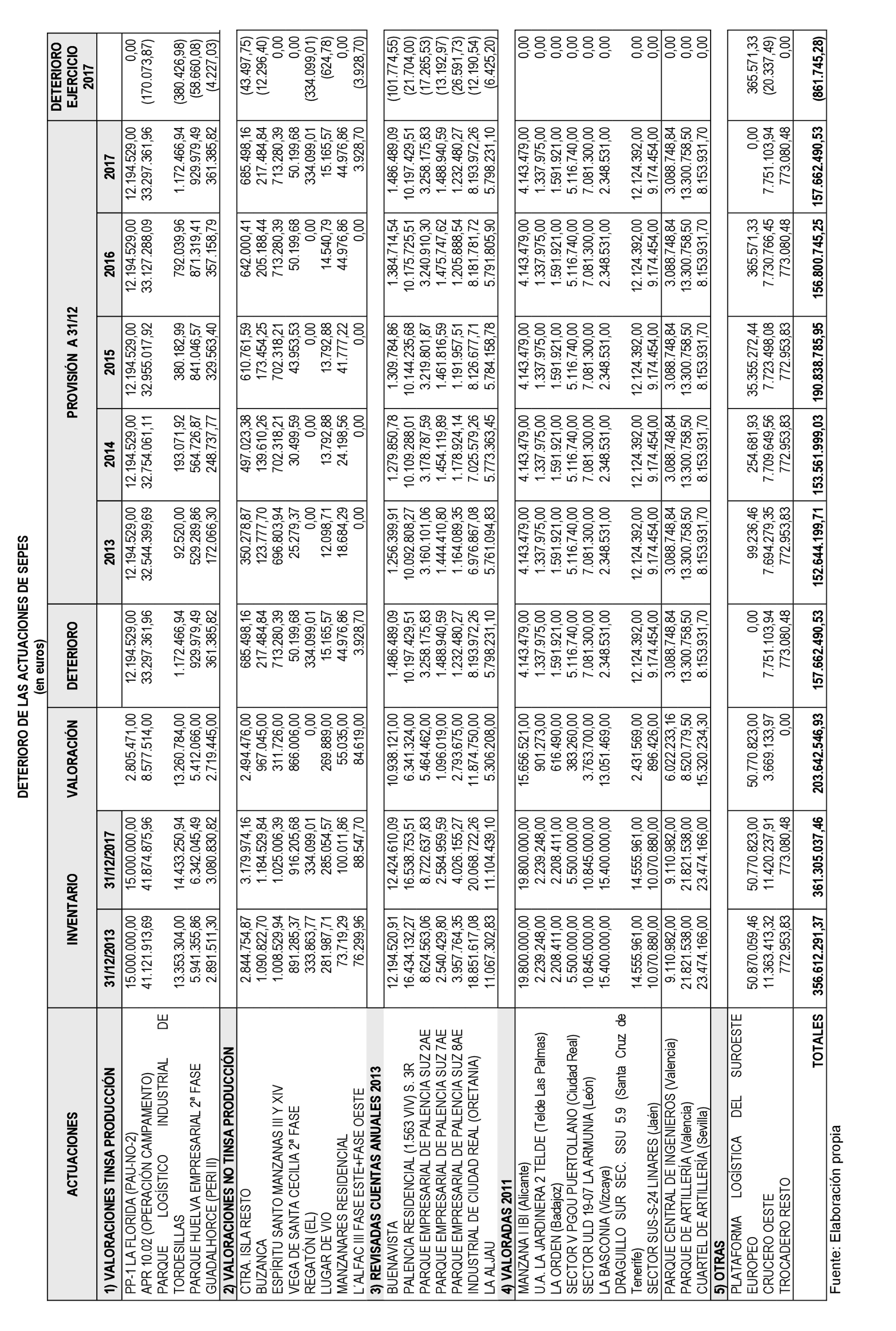 Imagen: /datos/imagenes/disp/2022/86/5903_11418644_3.png