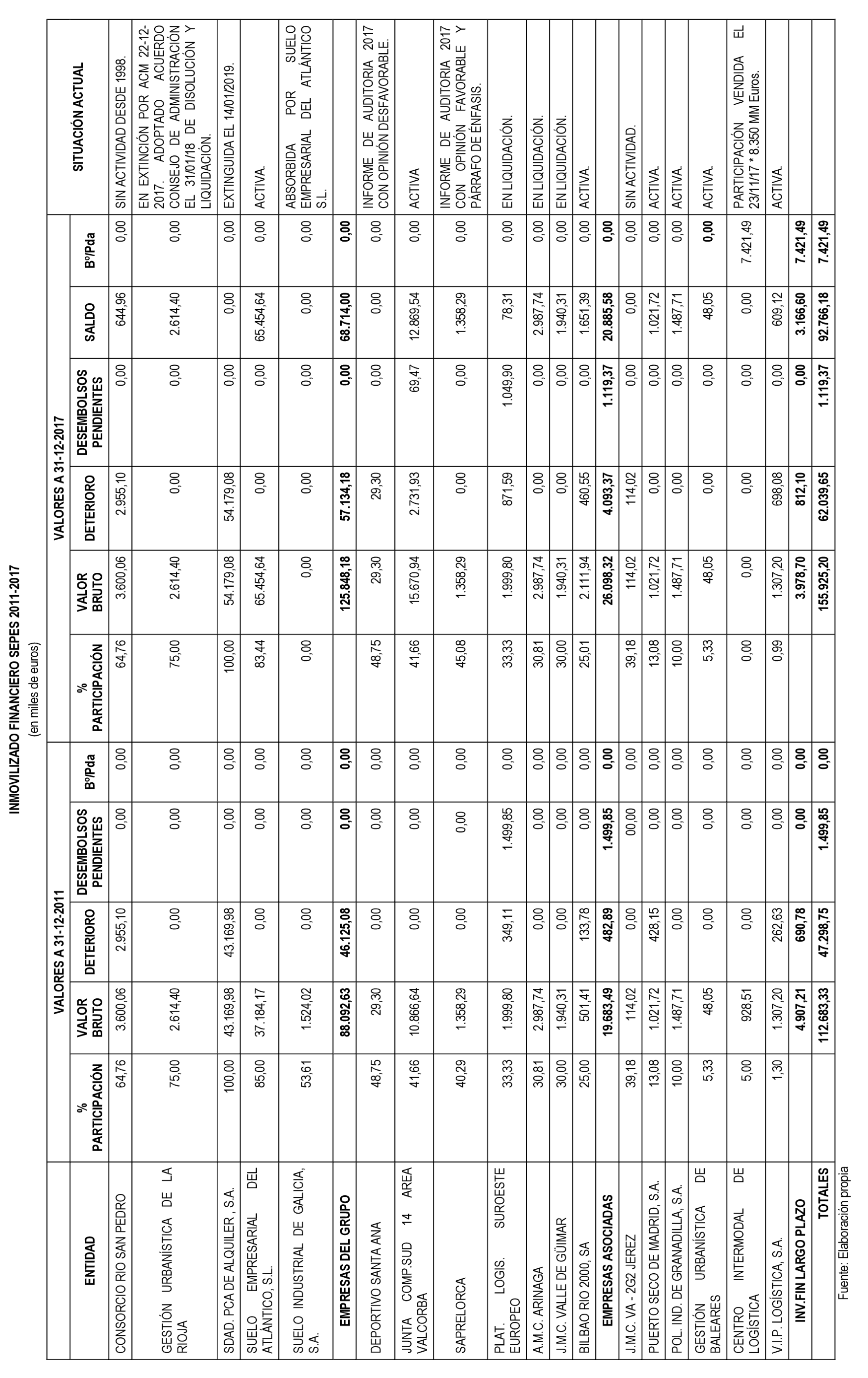 Imagen: /datos/imagenes/disp/2022/86/5903_11418644_5.png