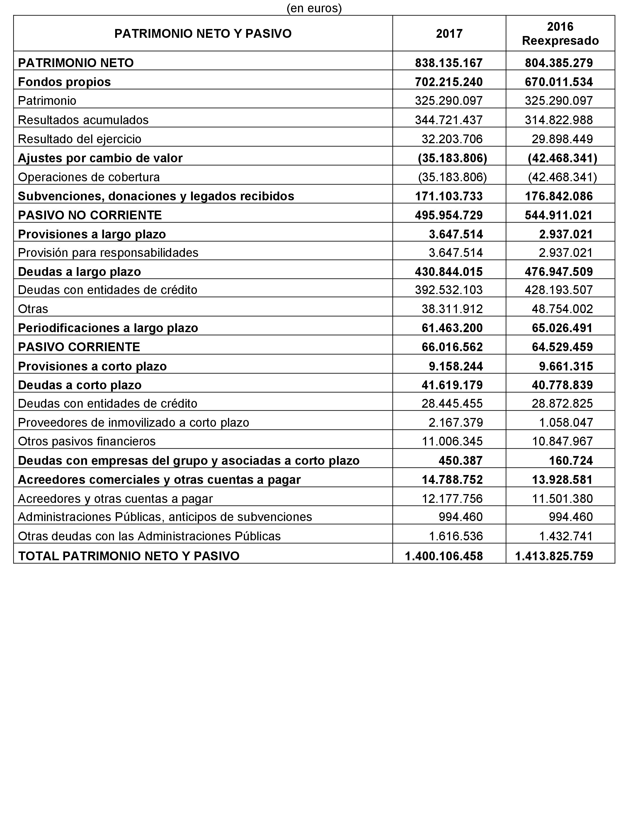 Imagen: /datos/imagenes/disp/2022/86/5904_11421497_2.png